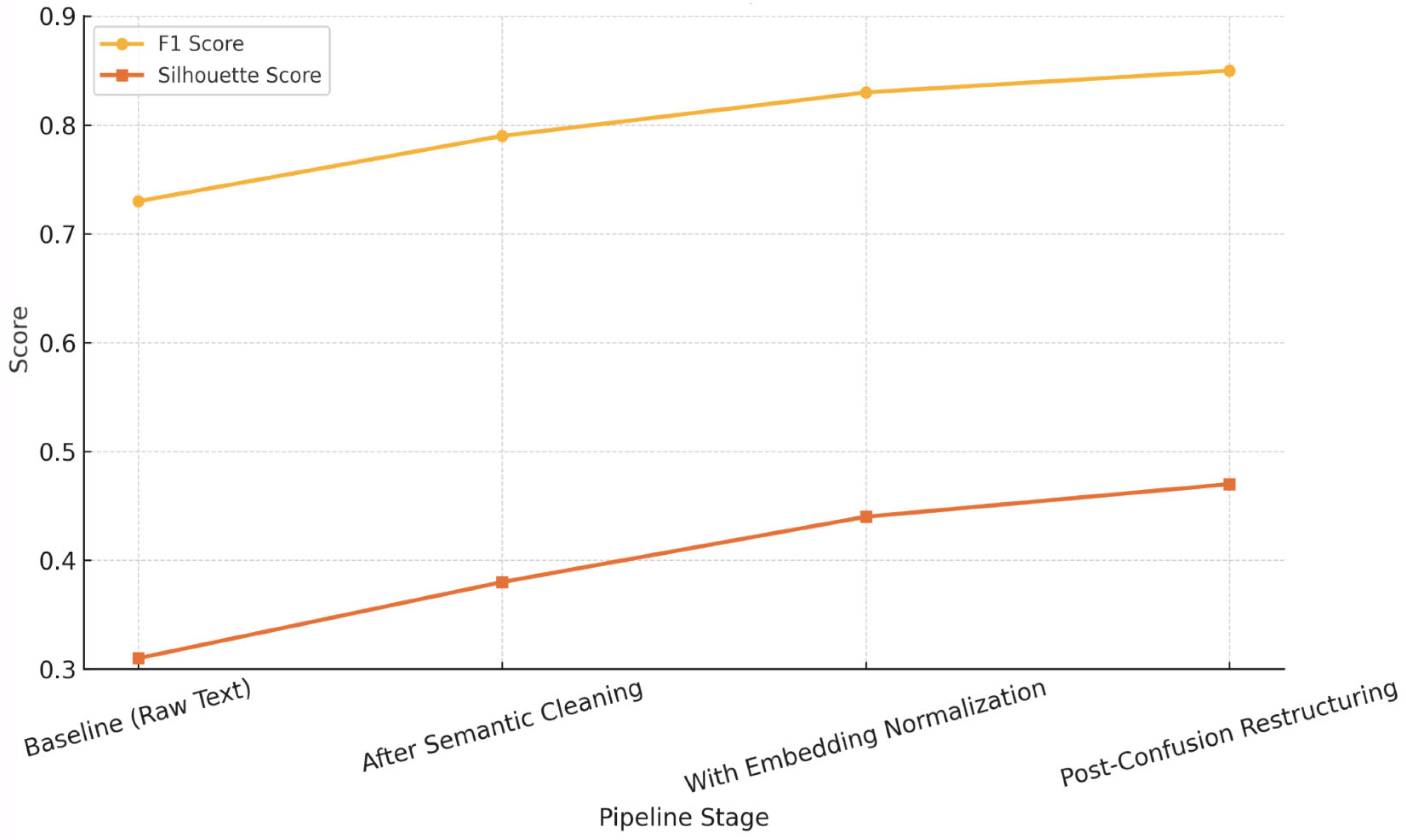 Applsci 15 06673 g008