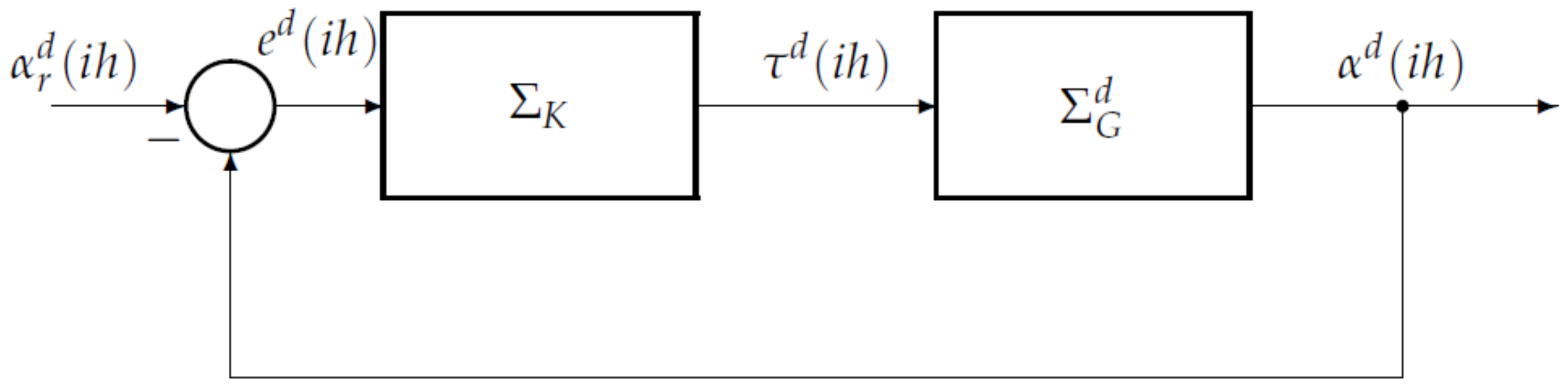 Applsci 15 06674 g002