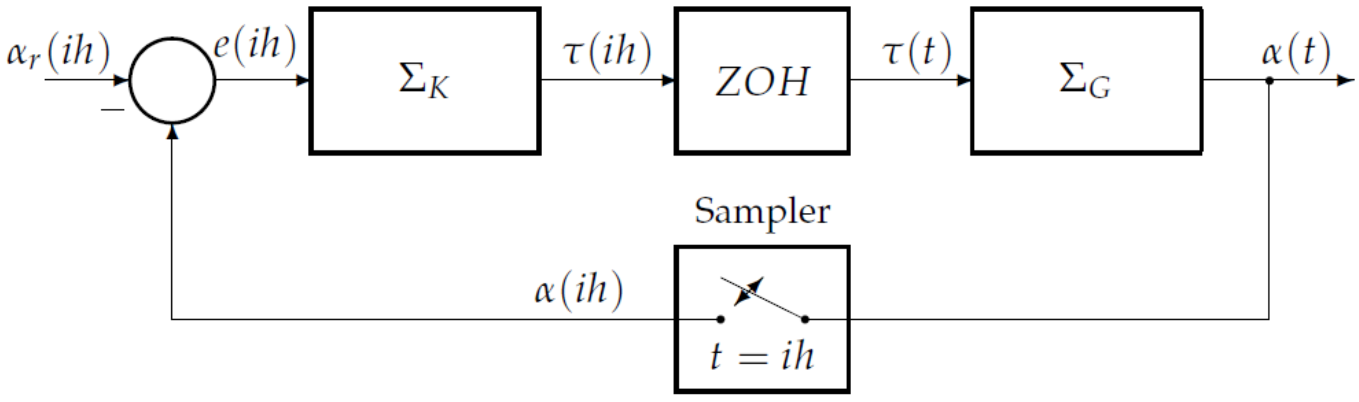 Applsci 15 06674 g003