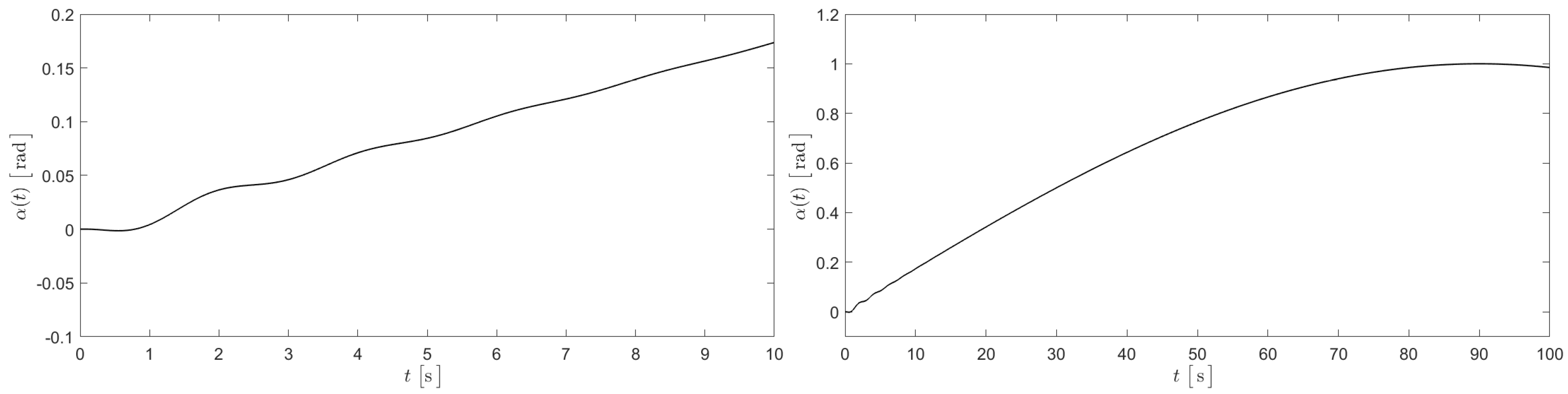 Applsci 15 06674 g009