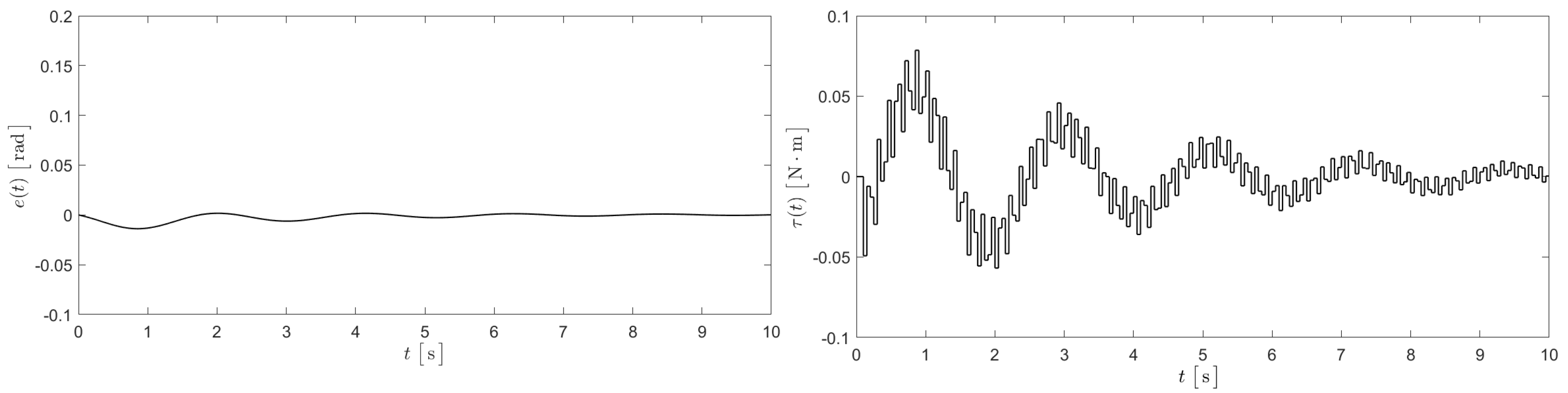 Applsci 15 06674 g010