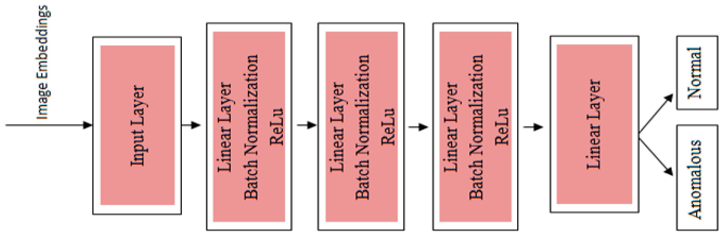 Applsci 15 06687 g003