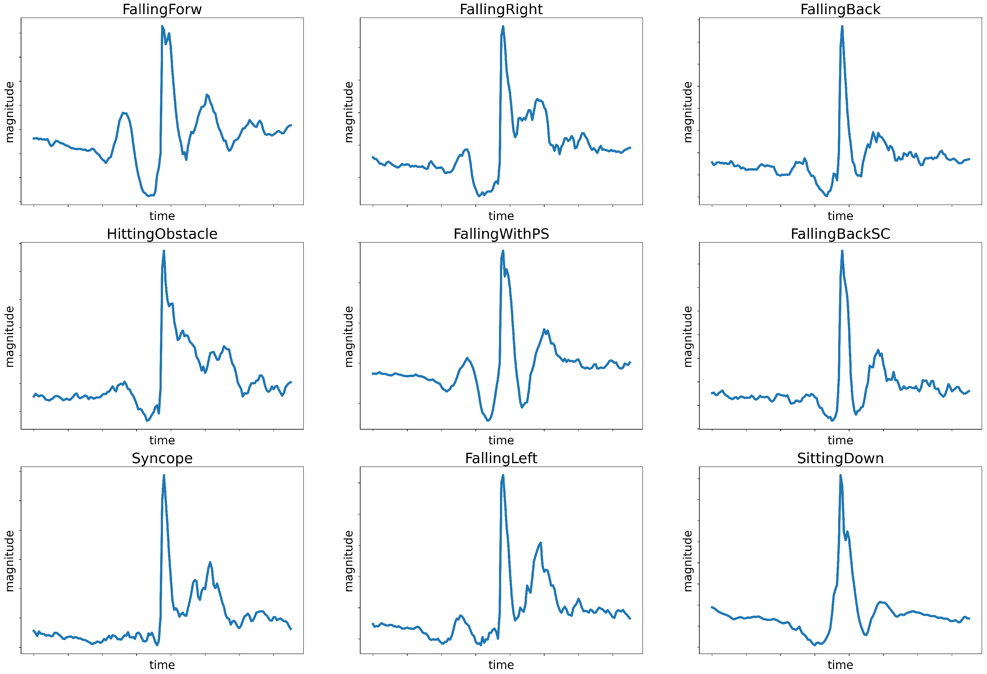 Applsci 15 06688 g001
