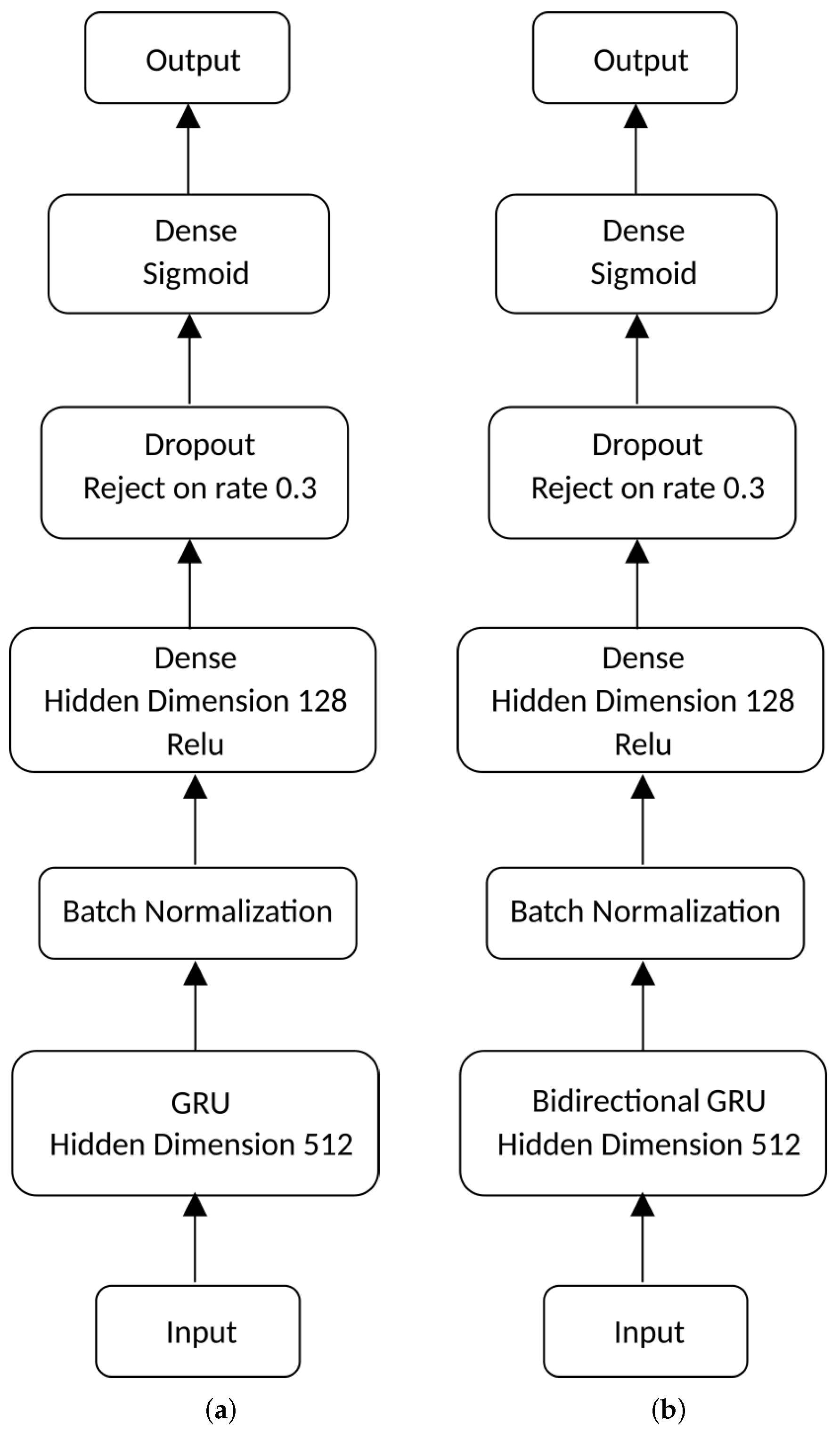 Applsci 15 06688 g002
