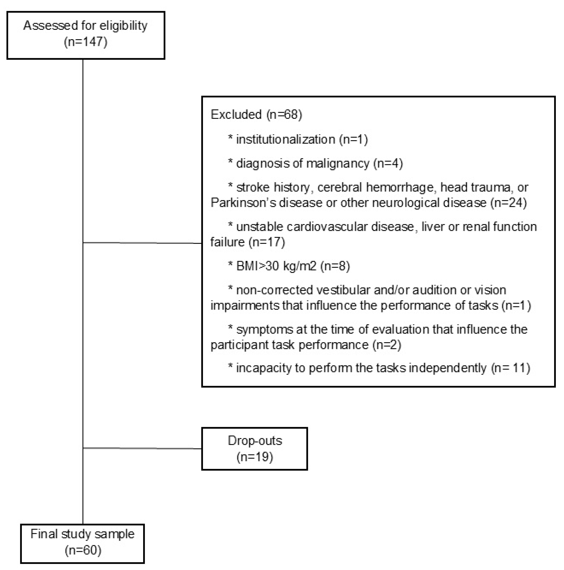 Applsci 15 06689 g001