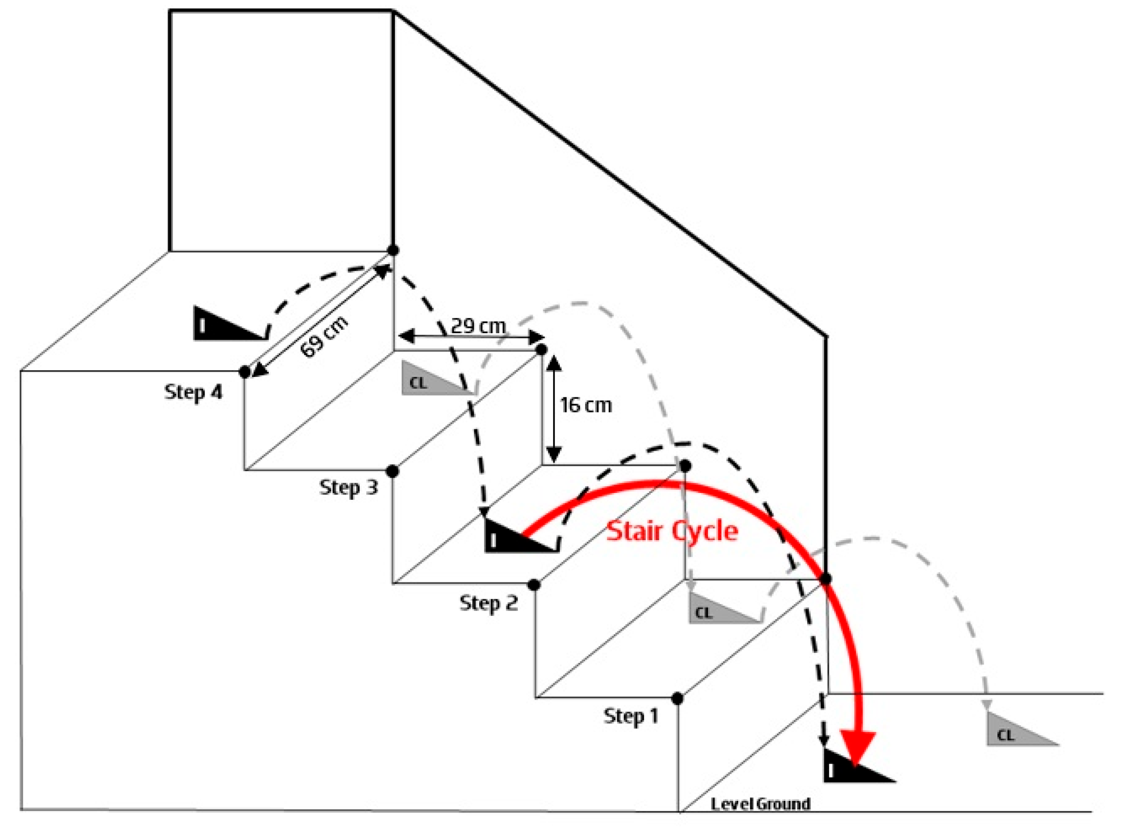 Applsci 15 06689 g002