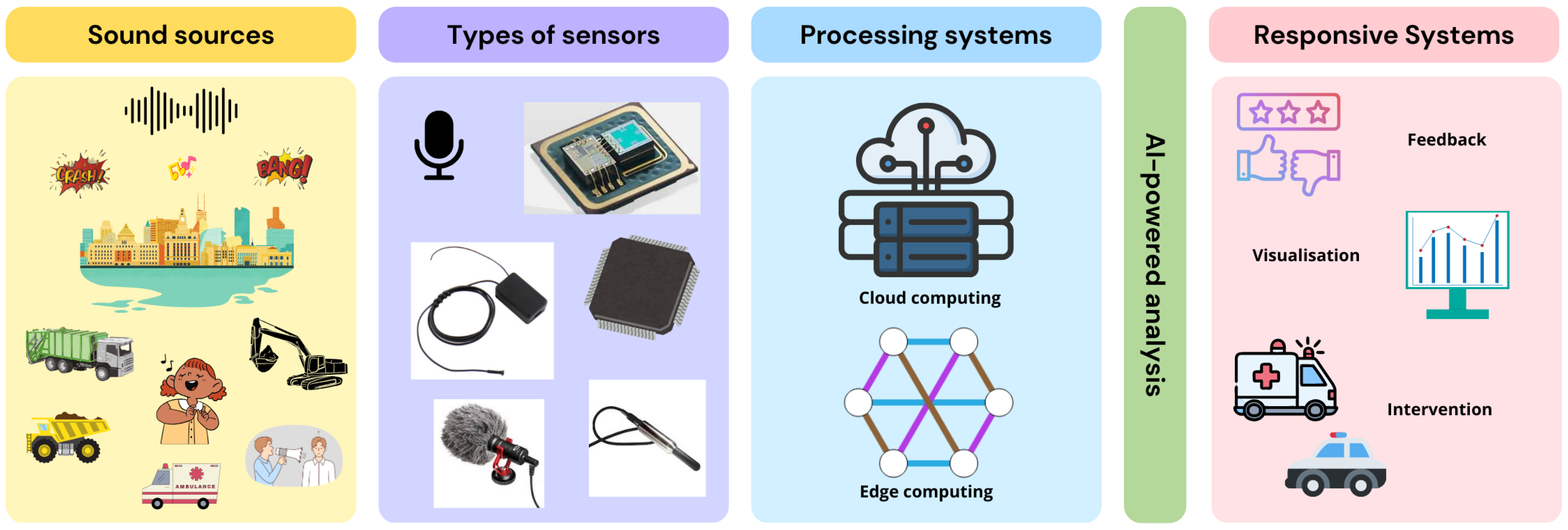Applsci 15 06690 g001