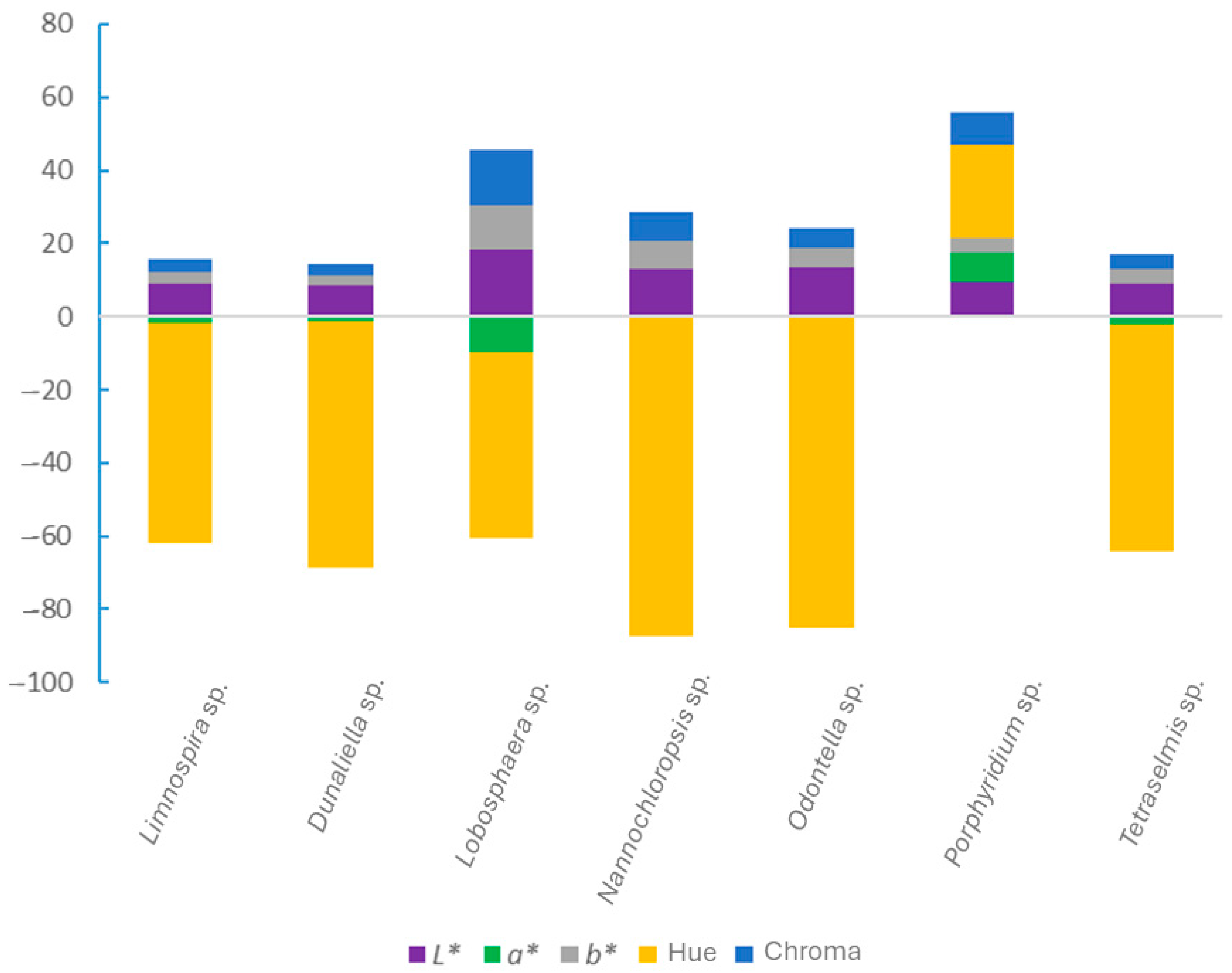 Applsci 15 06691 g001