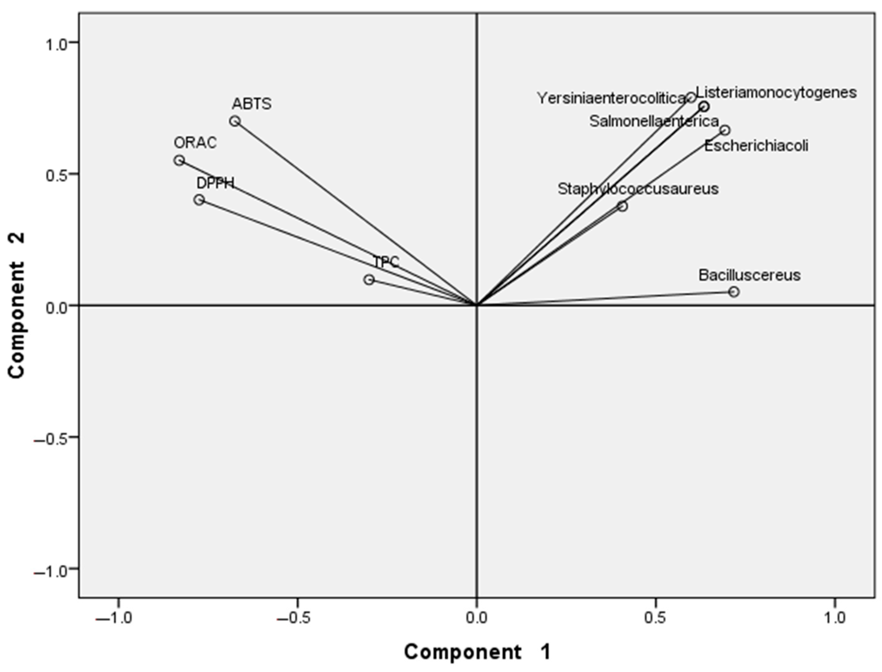 Applsci 15 06691 g003