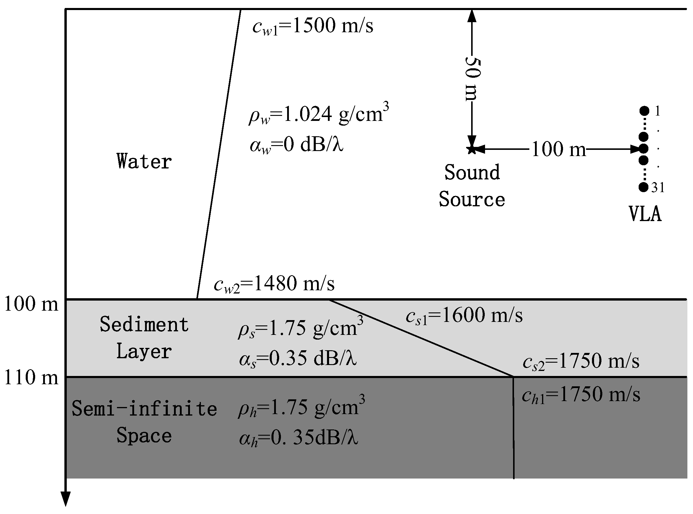 Applsci 15 06692 g001