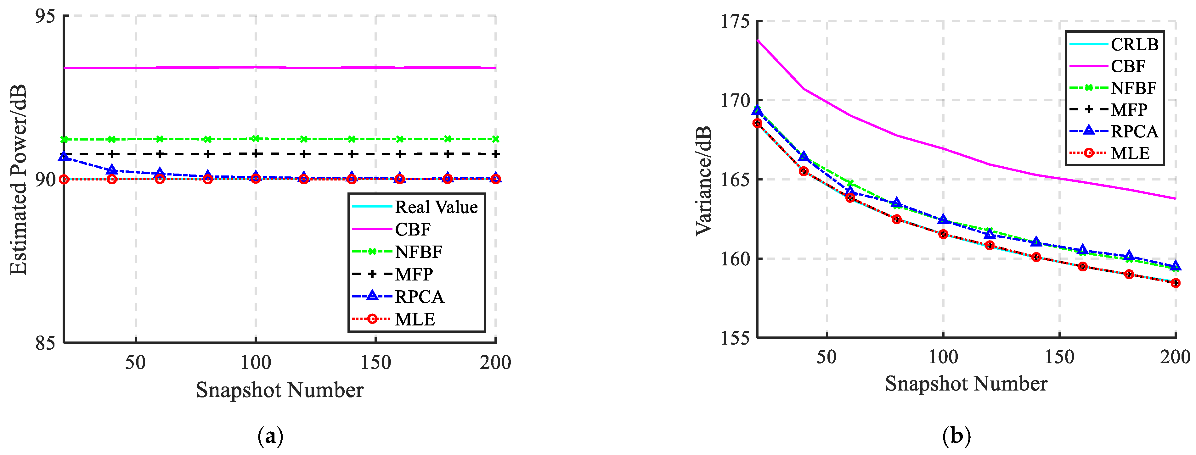 Applsci 15 06692 g004