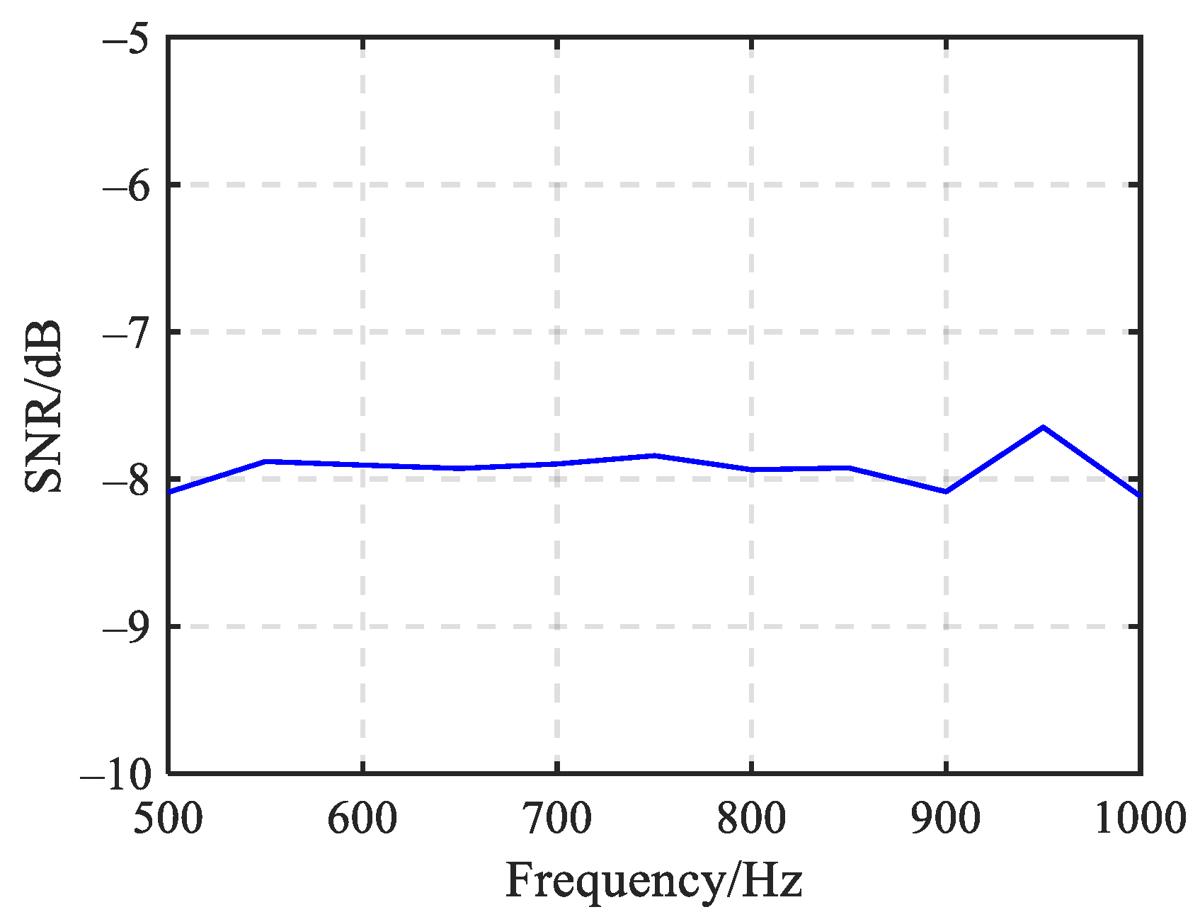 Applsci 15 06692 g005