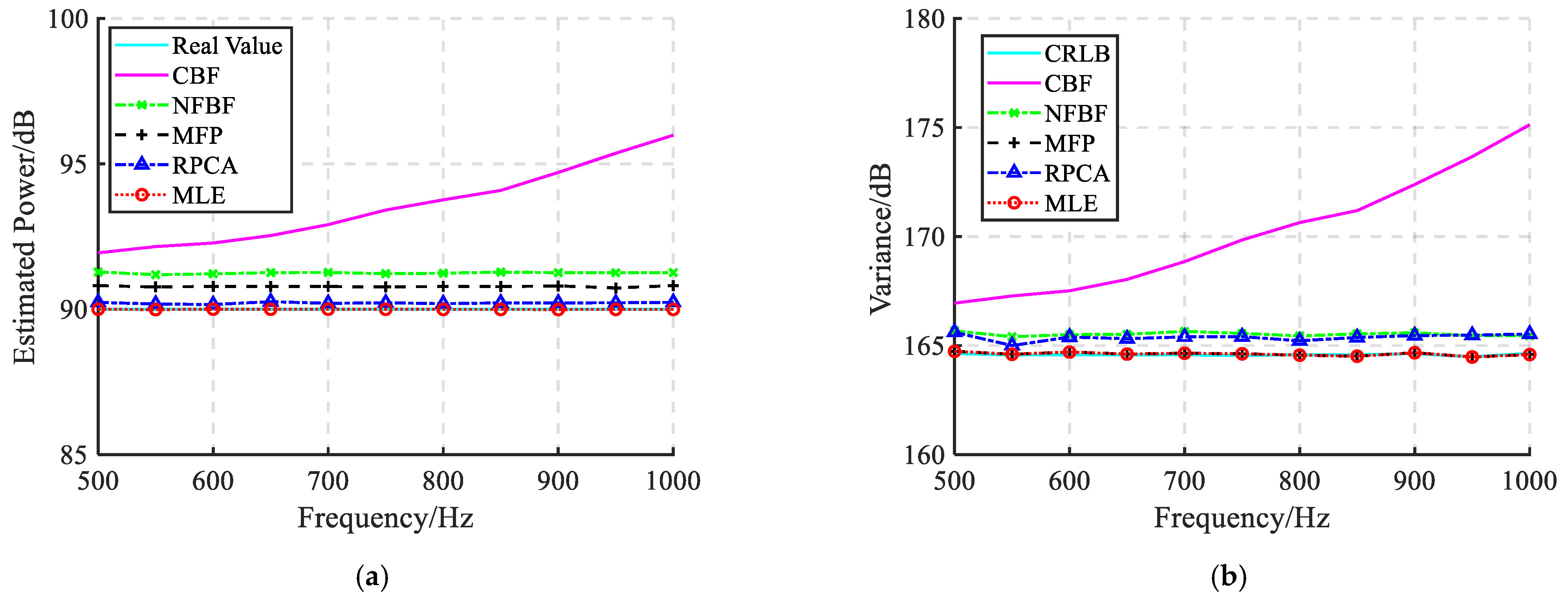 Applsci 15 06692 g006