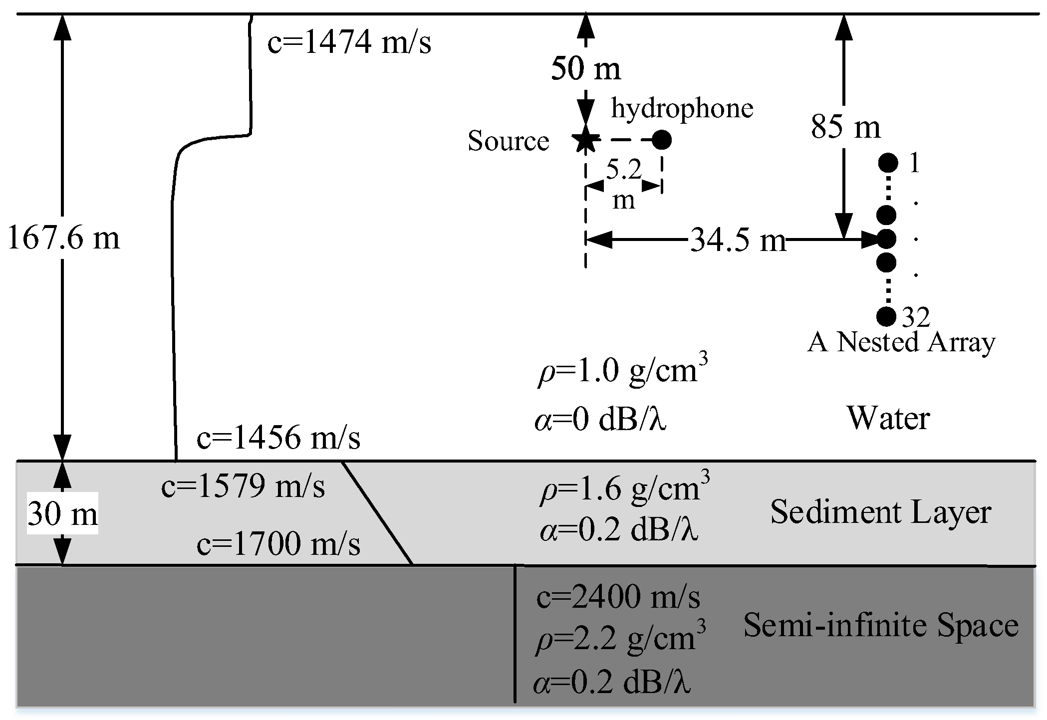 Applsci 15 06692 g008