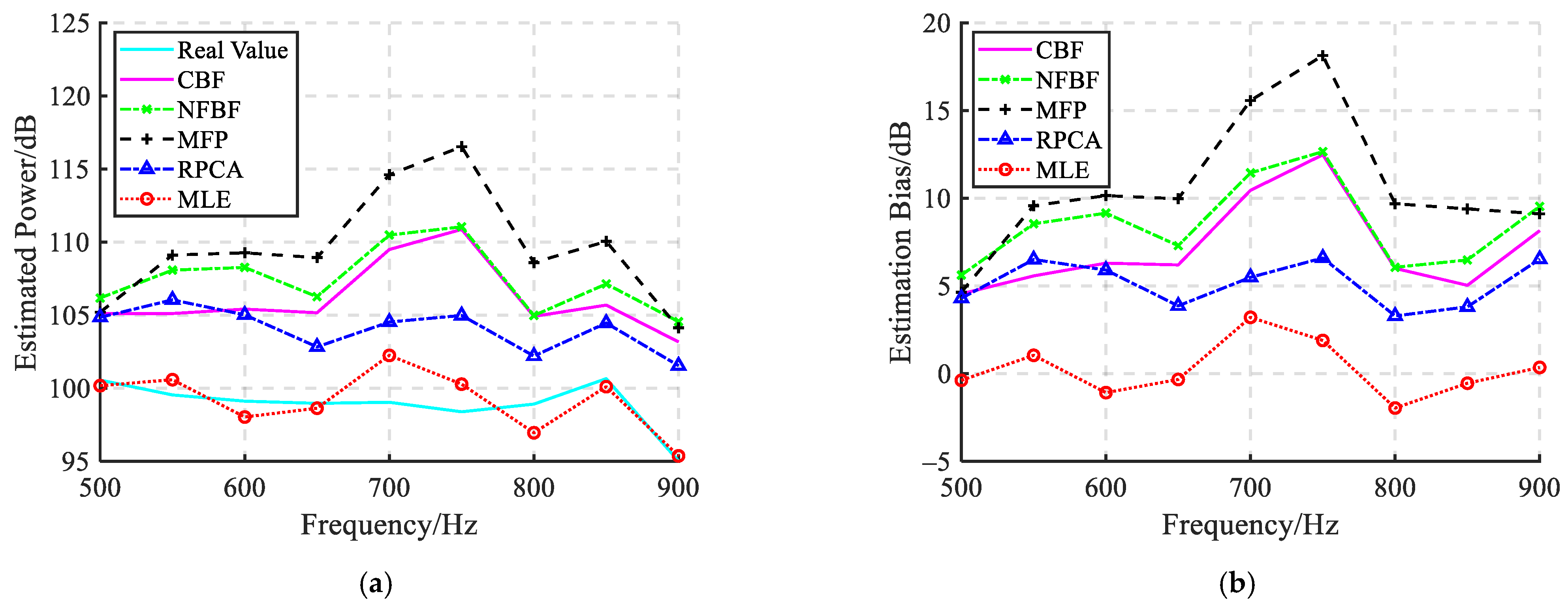 Applsci 15 06692 g010