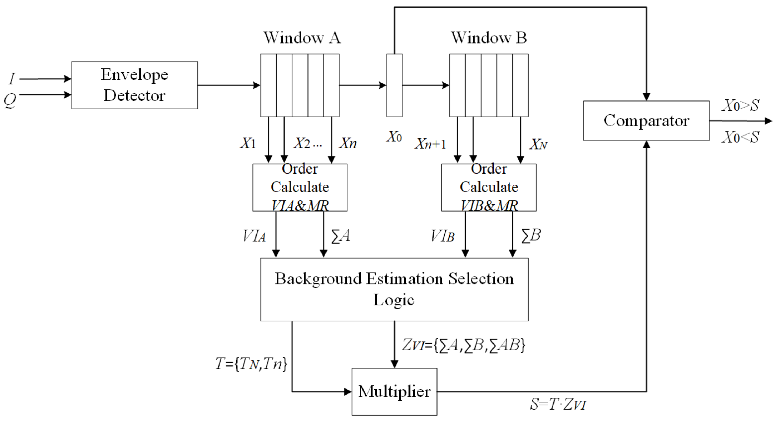 Applsci 15 06693 g001