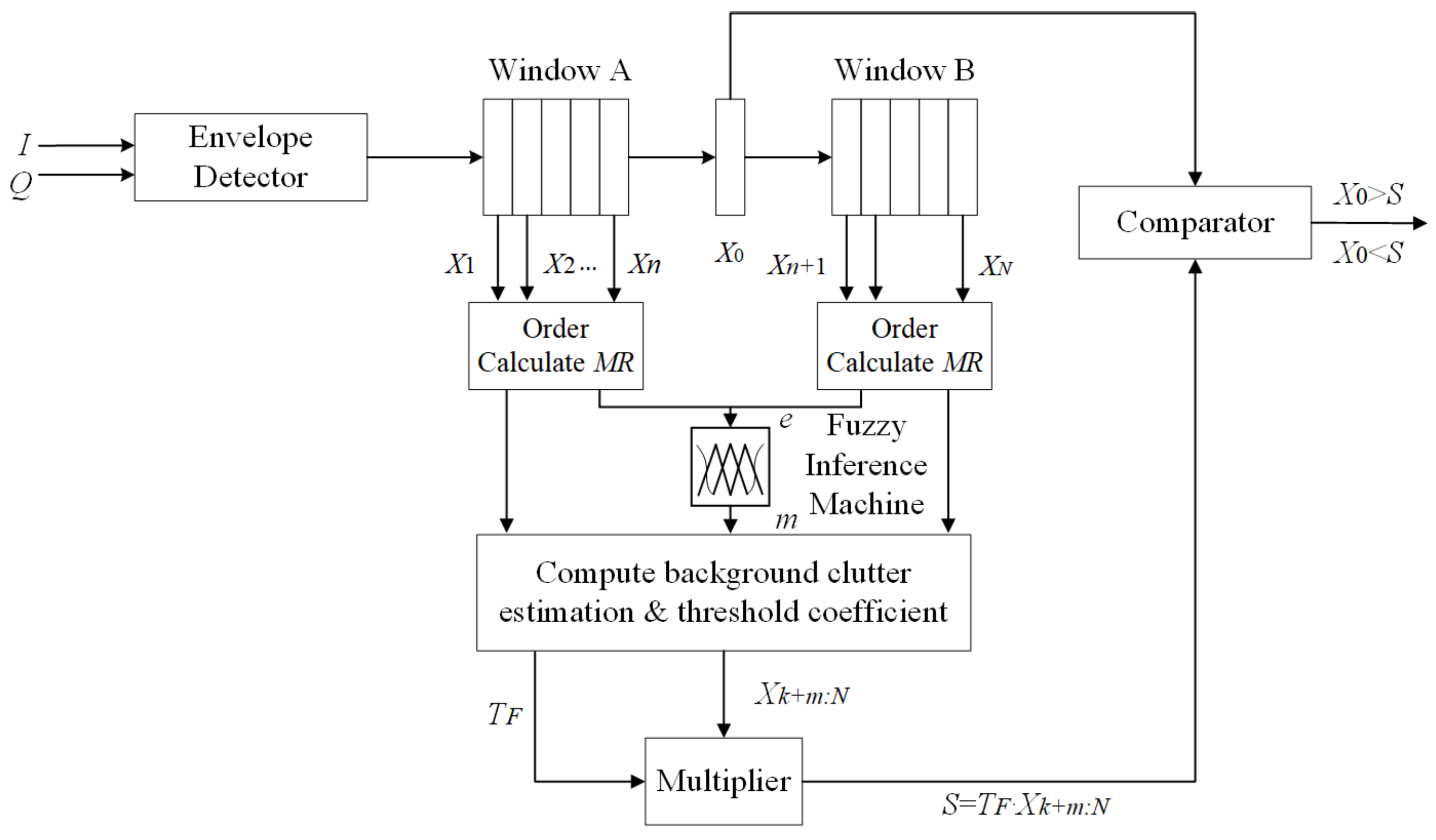 Applsci 15 06693 g002