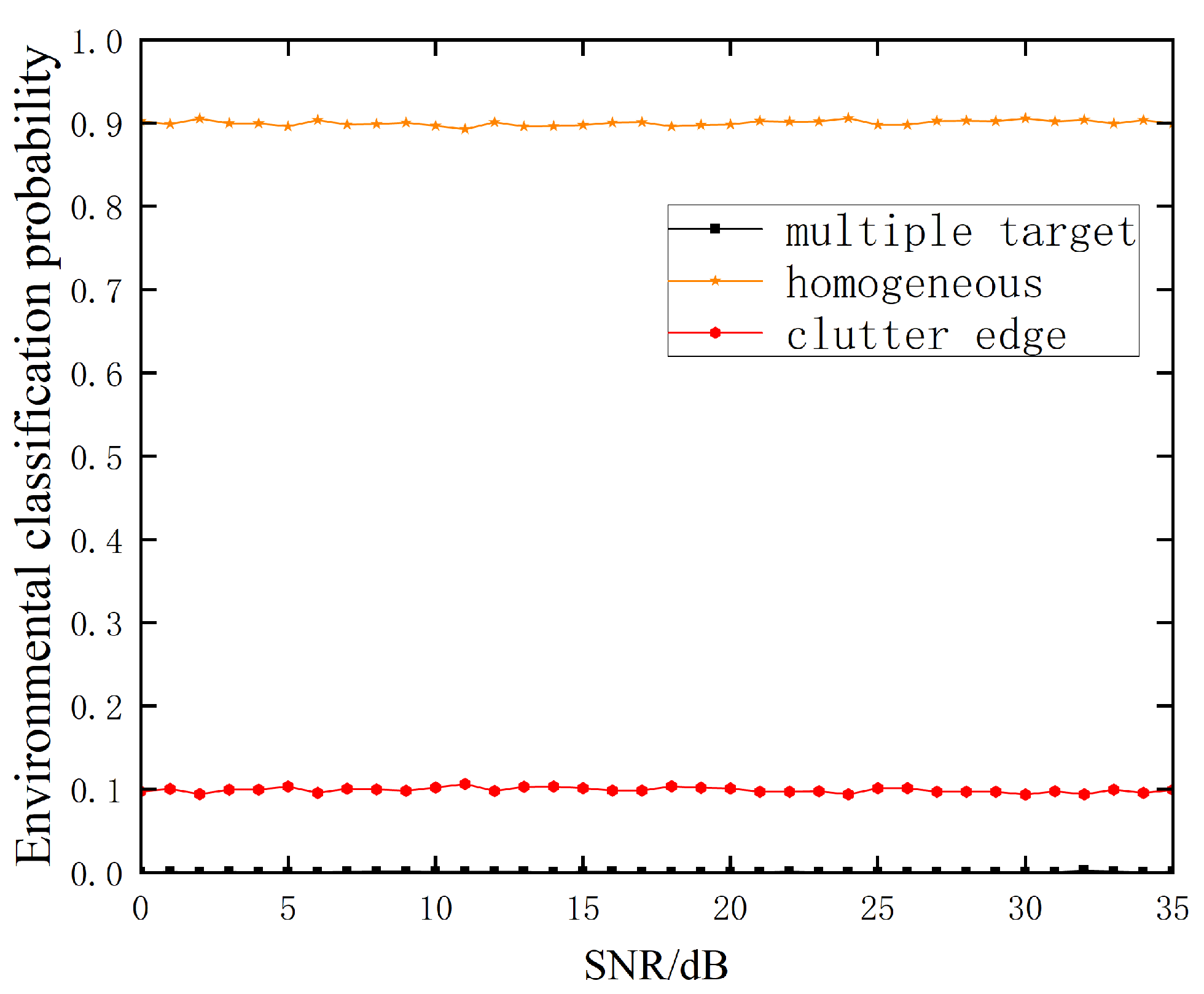 Applsci 15 06693 g003