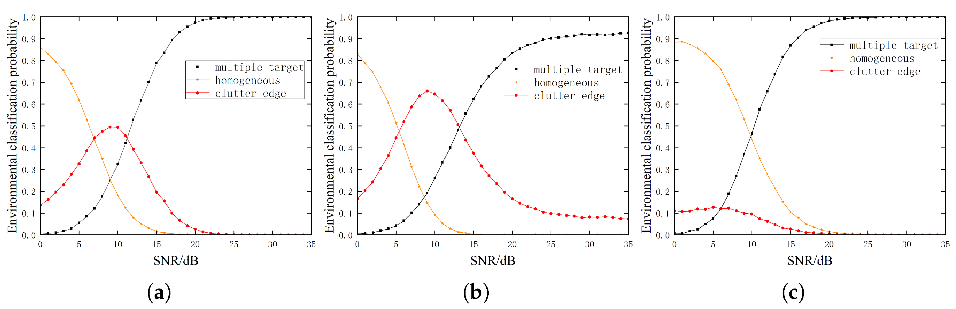 Applsci 15 06693 g005