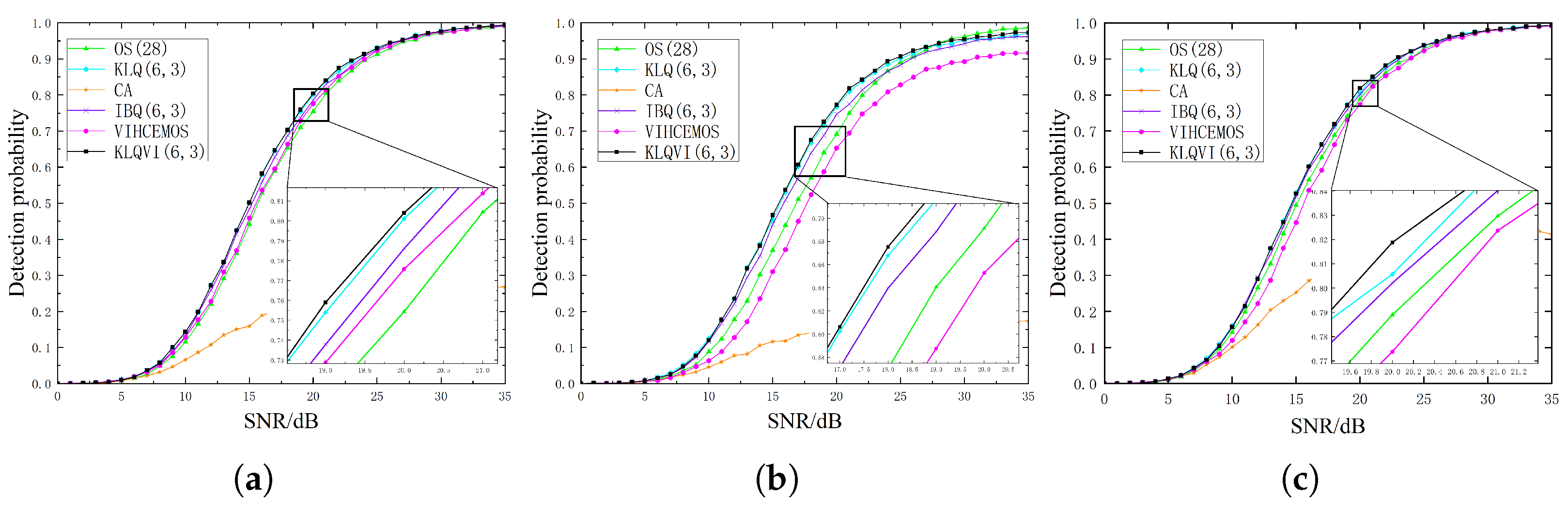 Applsci 15 06693 g006