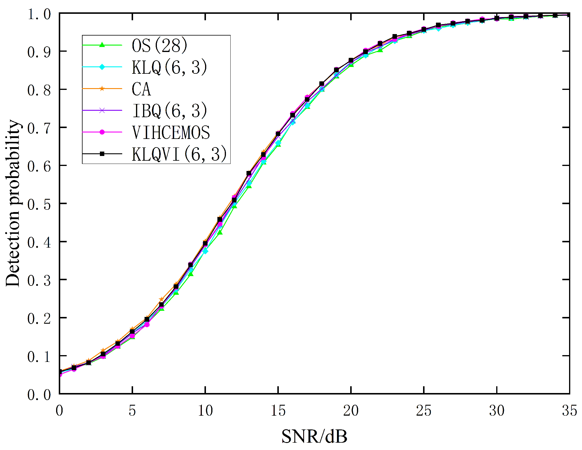 Applsci 15 06693 g010