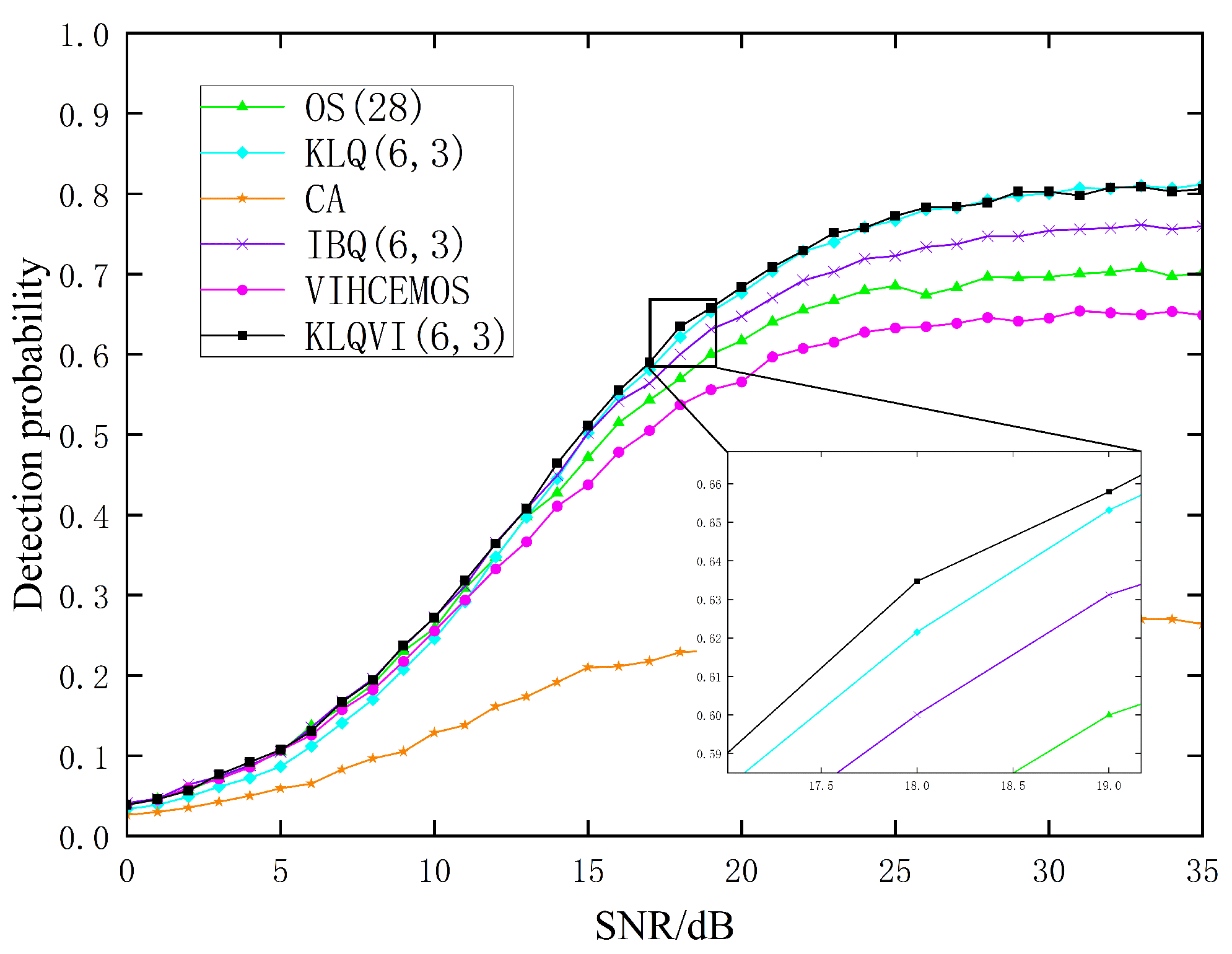 Applsci 15 06693 g011