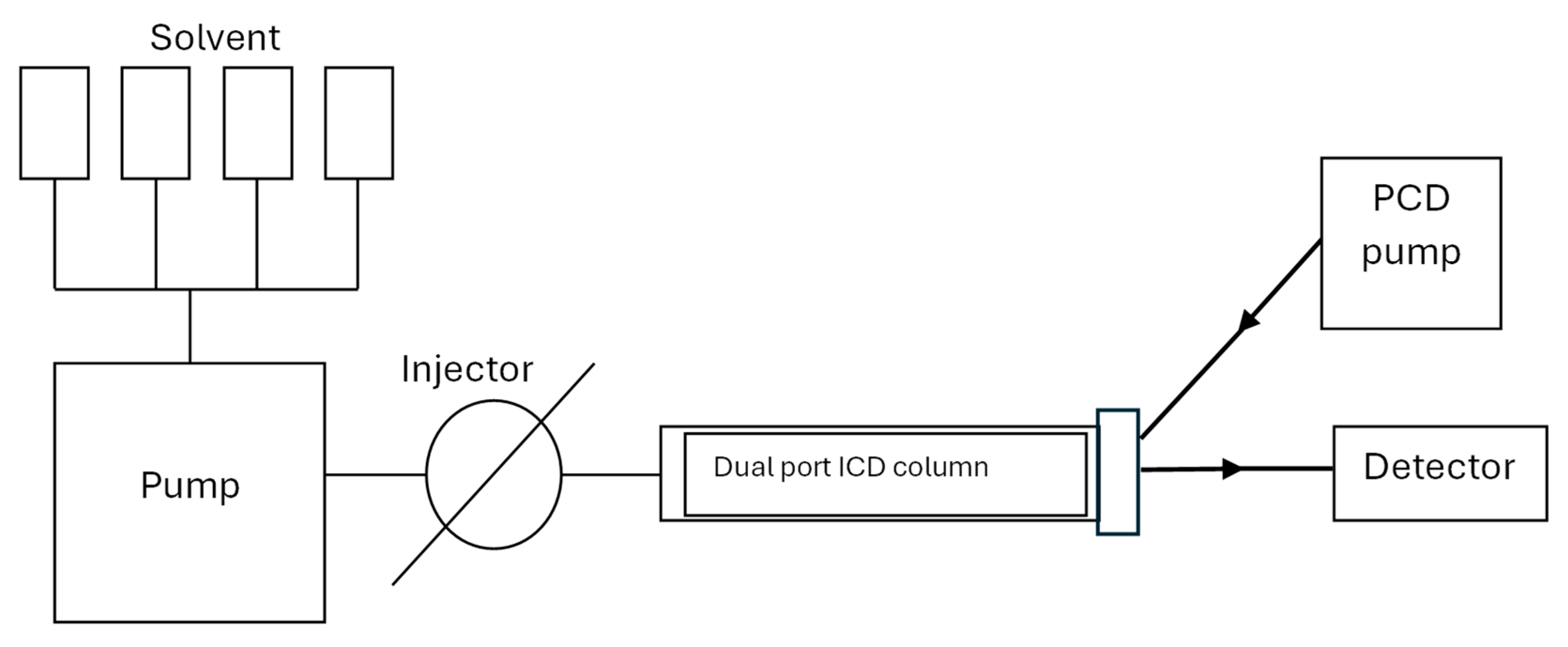 Applsci 15 06695 g001