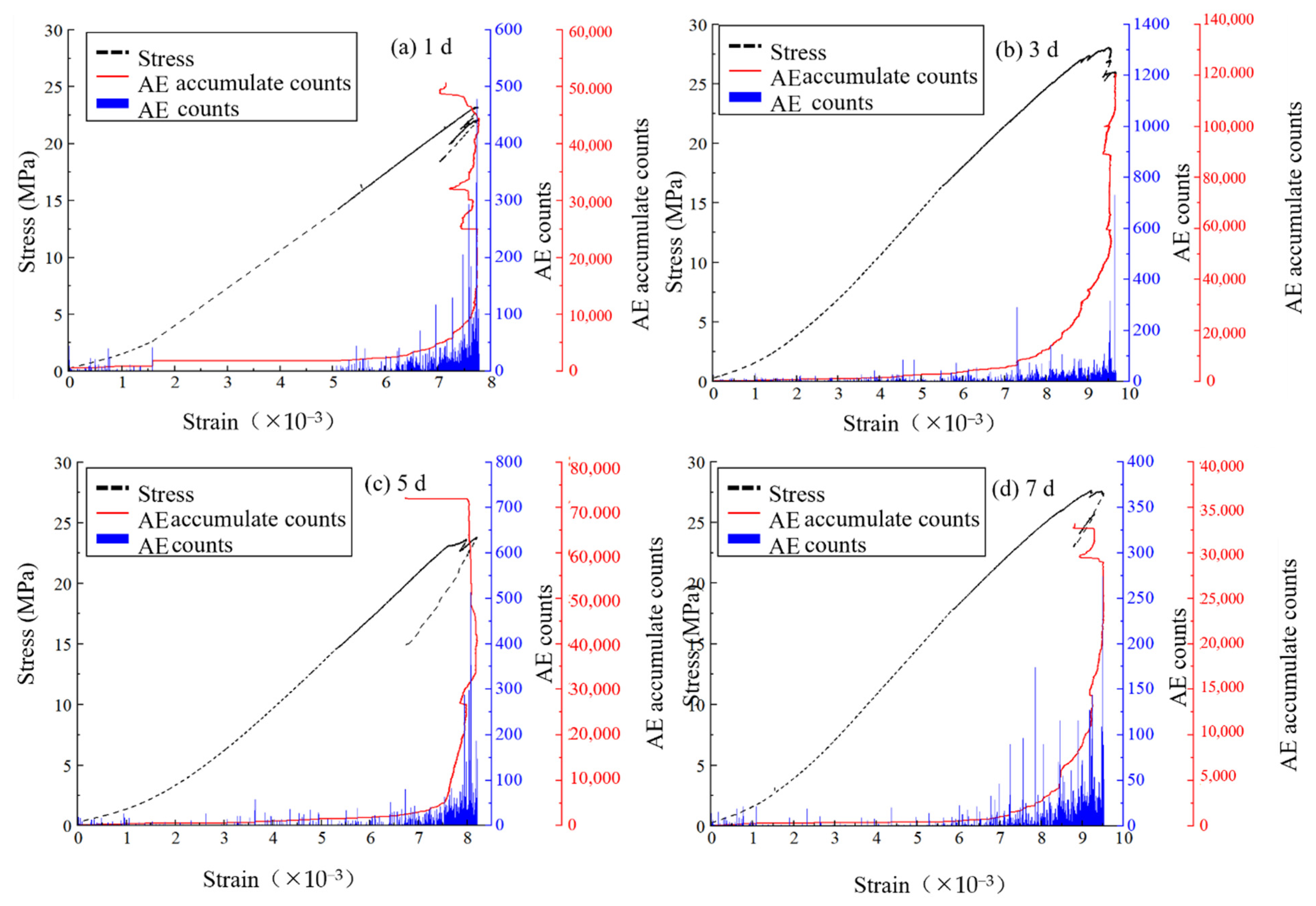 Applsci 15 06700 g009