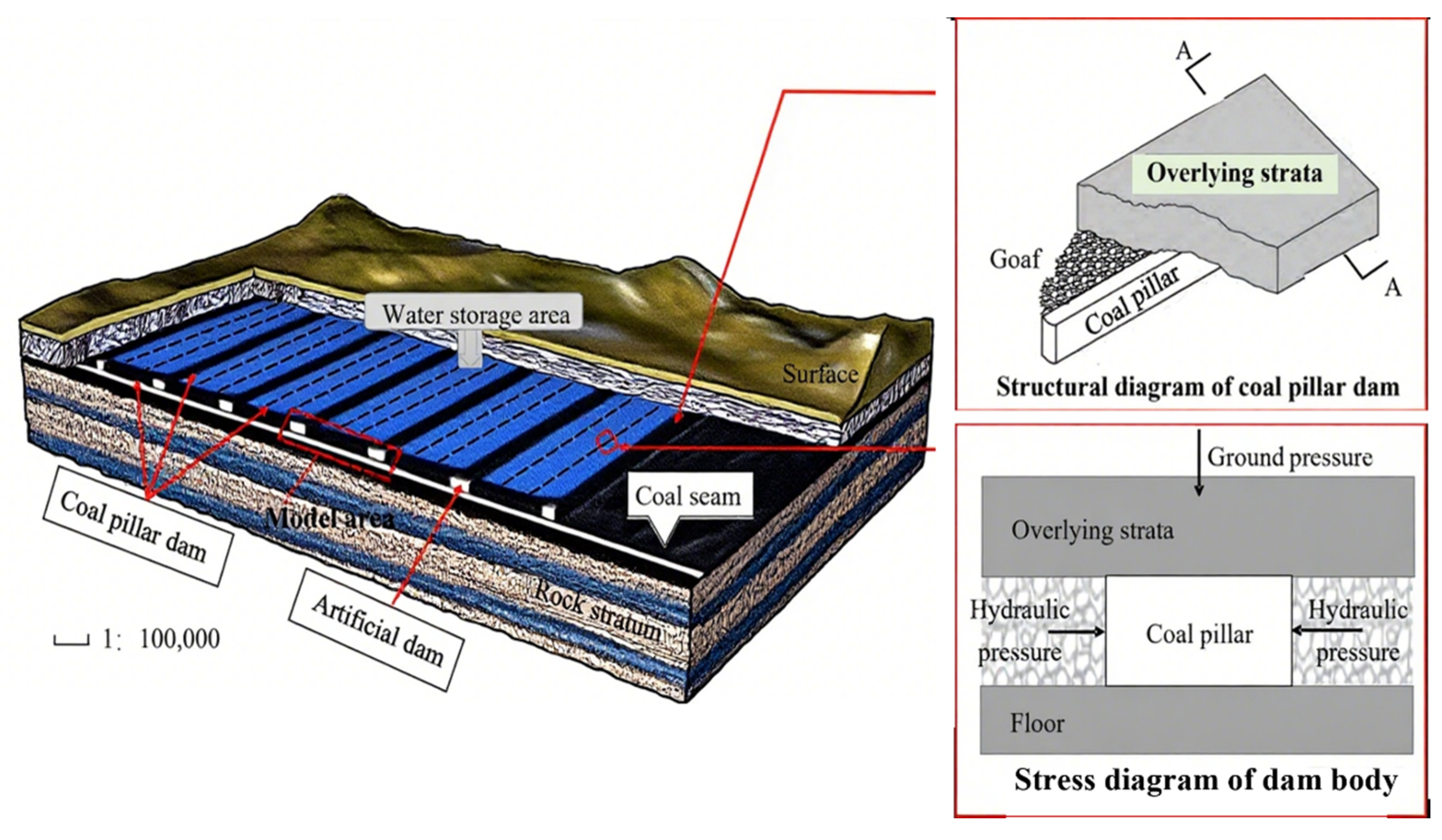 Applsci 15 06700 g011