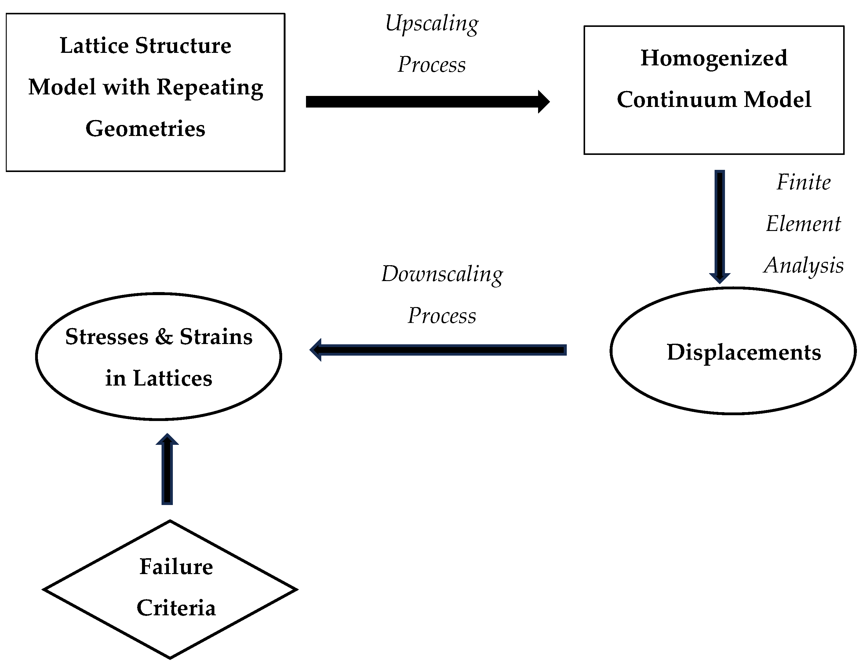 Applsci 15 06701 g001