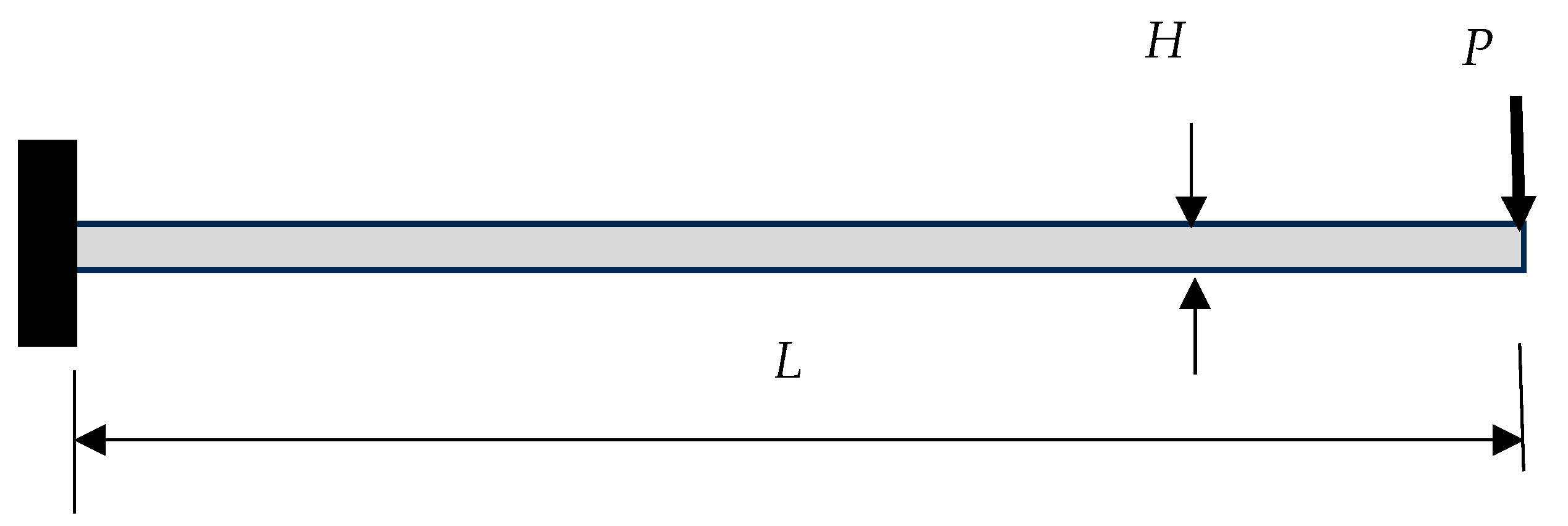 Applsci 15 06701 g006