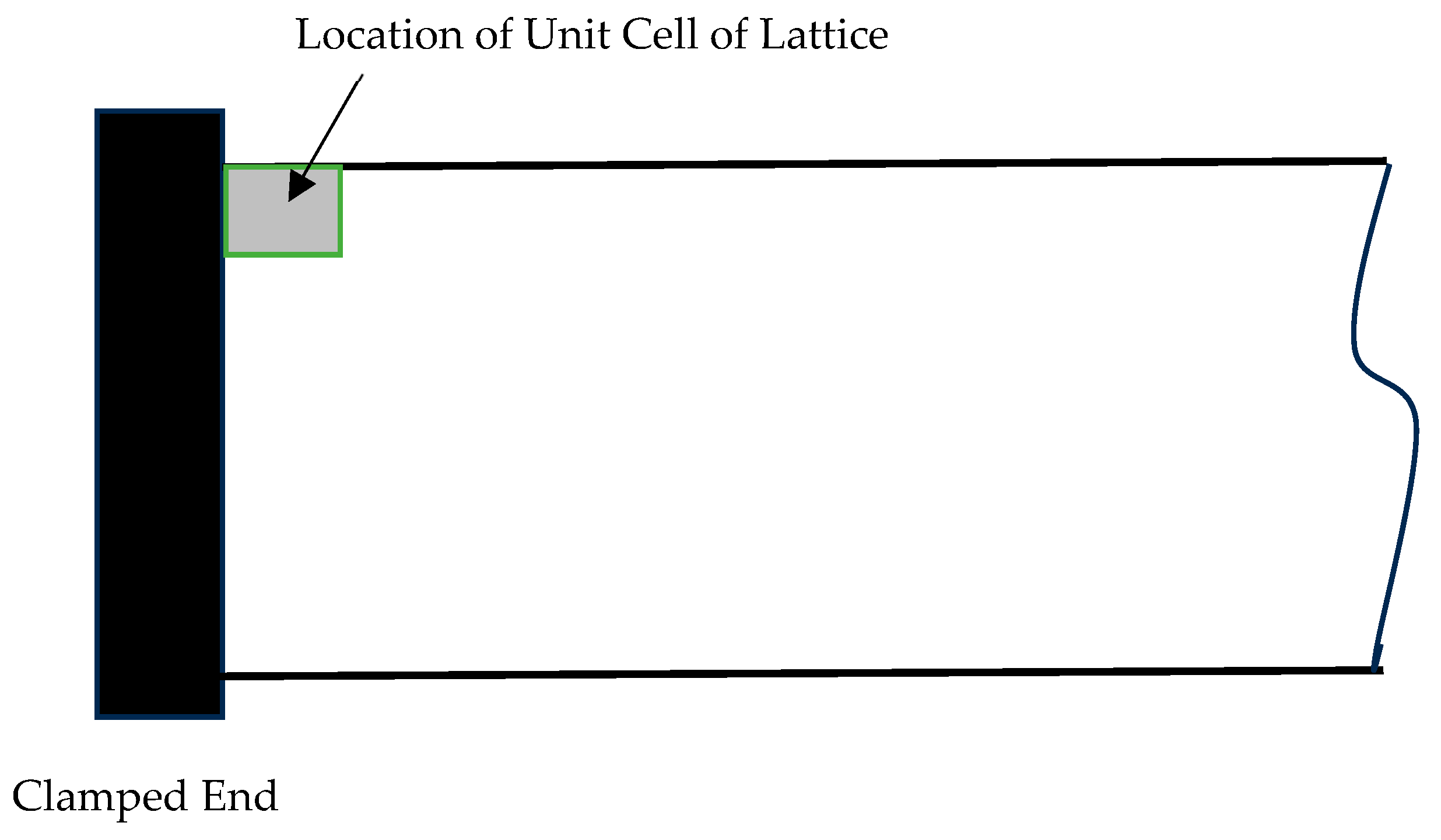 Applsci 15 06701 g007