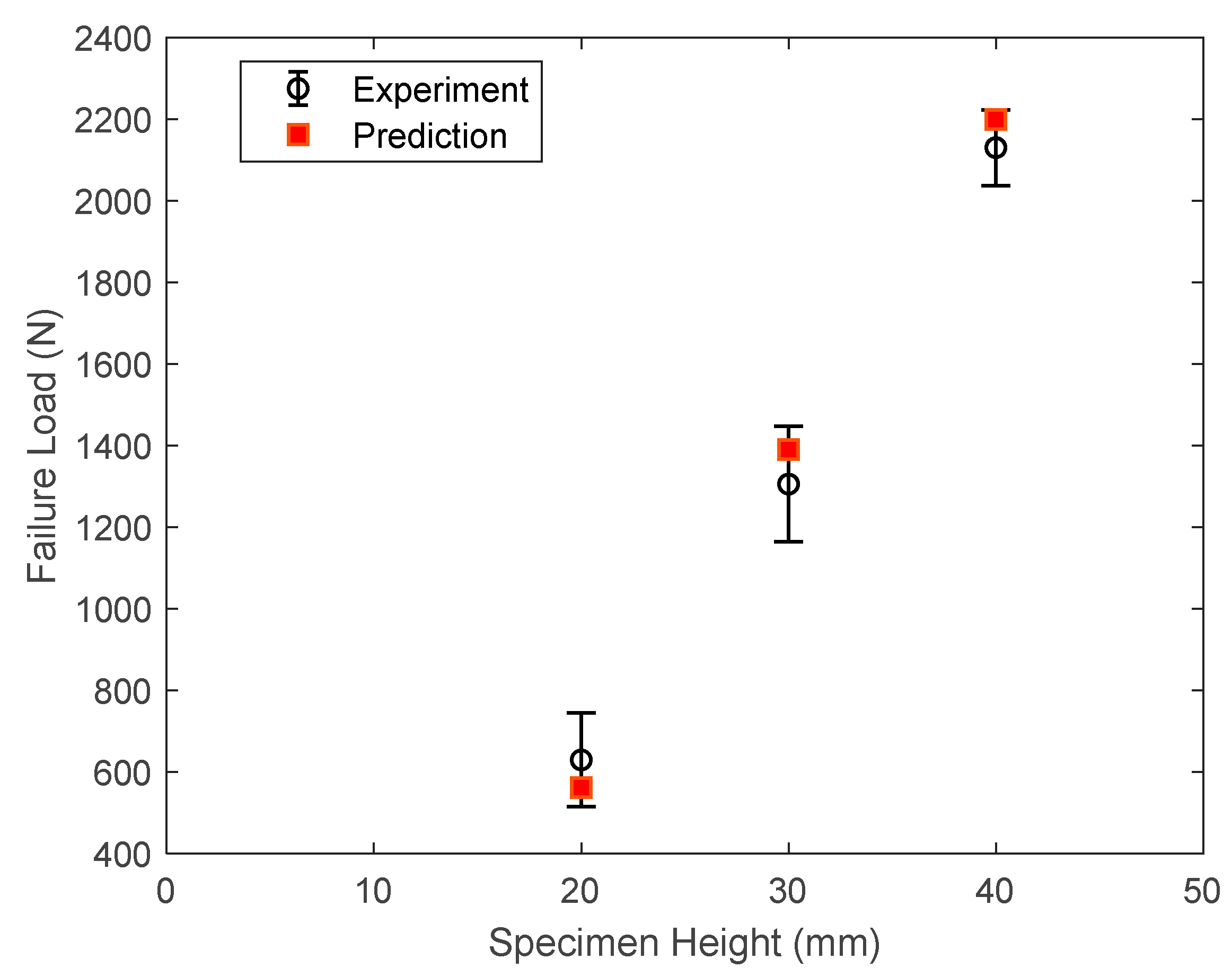 Applsci 15 06701 g010