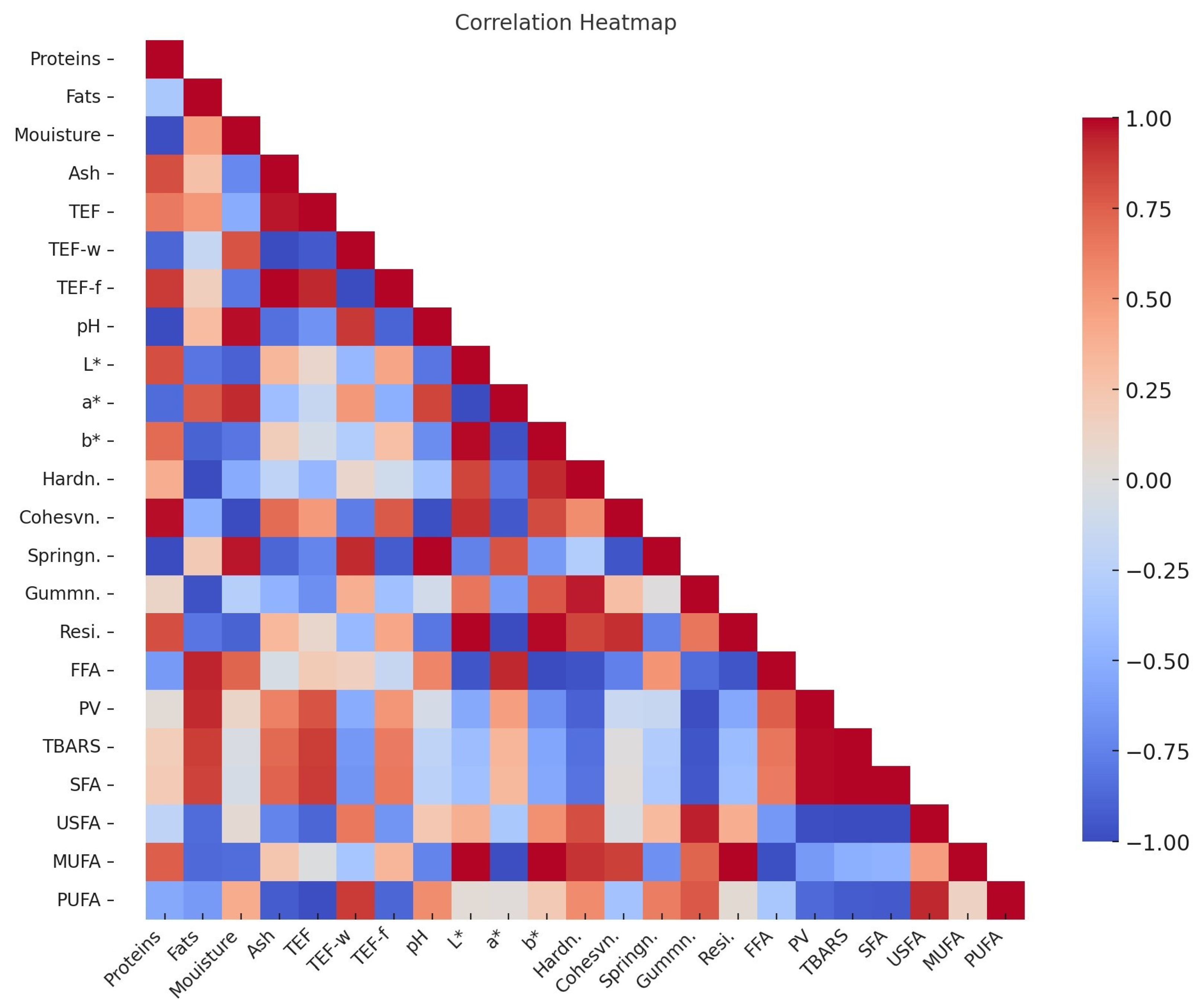 Applsci 15 06702 g002