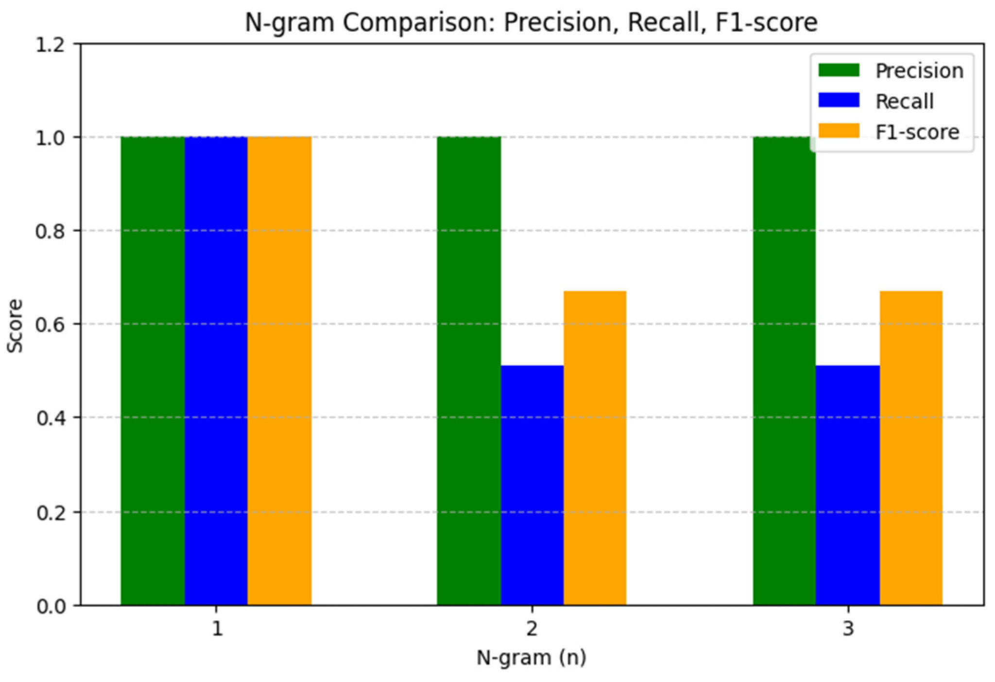 Applsci 15 06707 g002