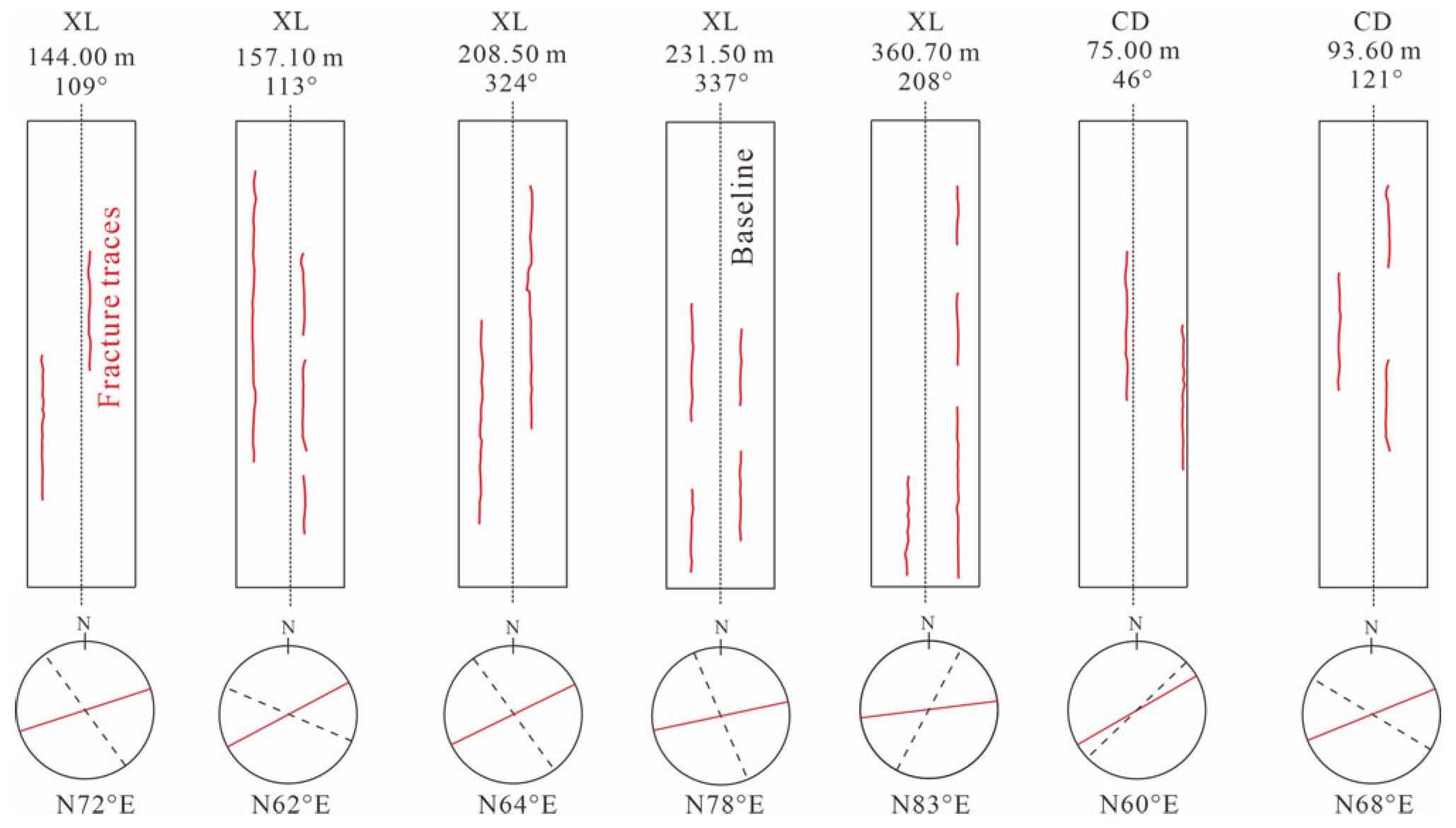 Applsci 15 06708 g003