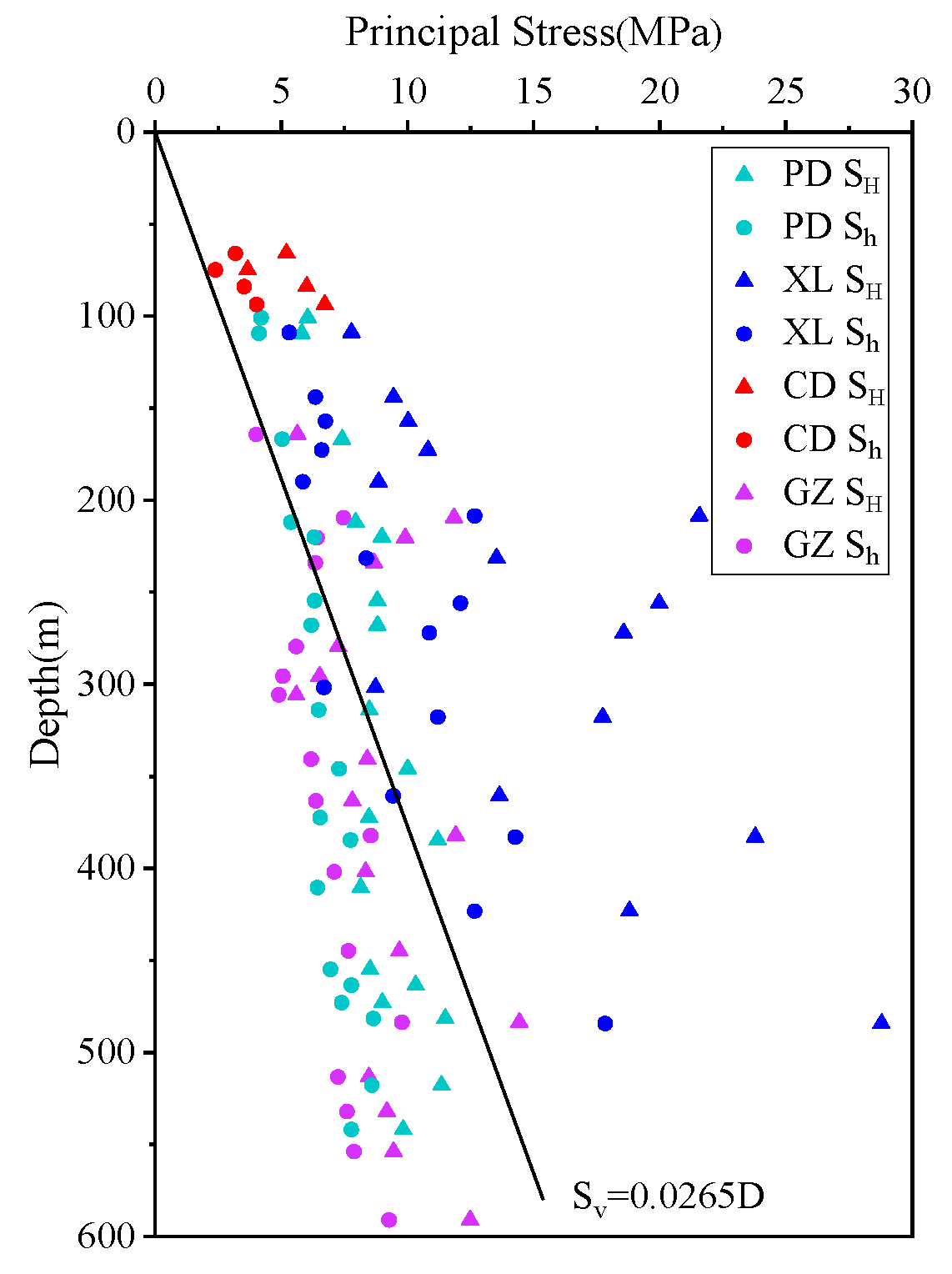 Applsci 15 06708 g005