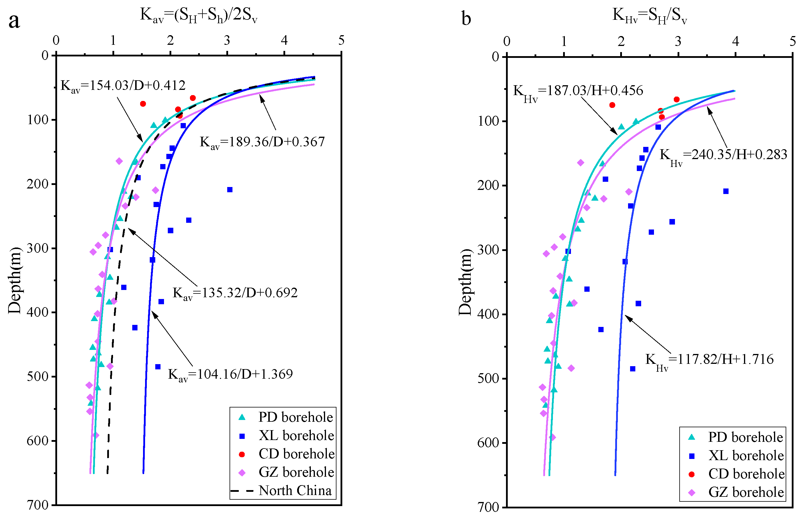 Applsci 15 06708 g006a