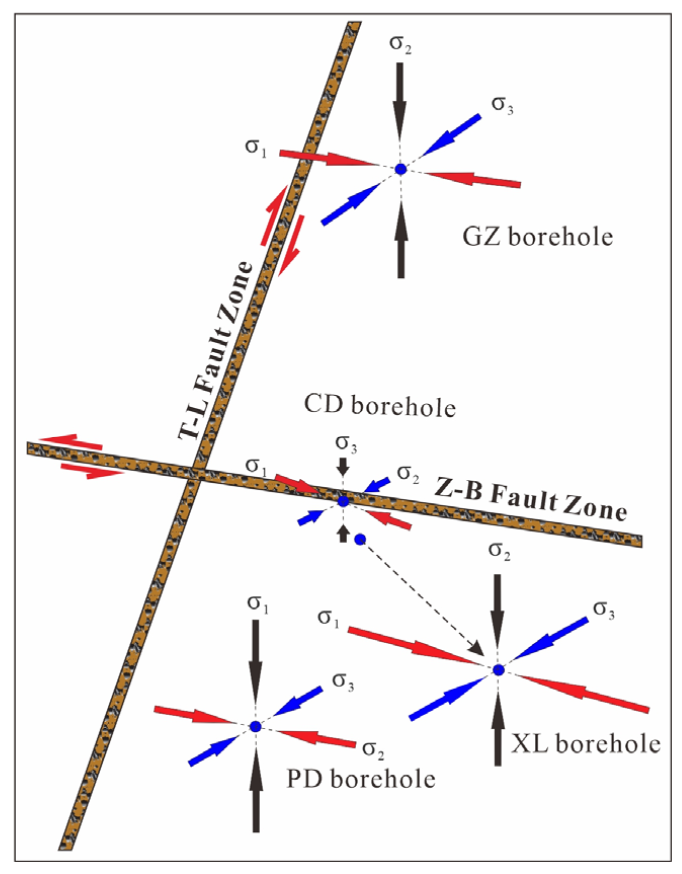 Applsci 15 06708 g010