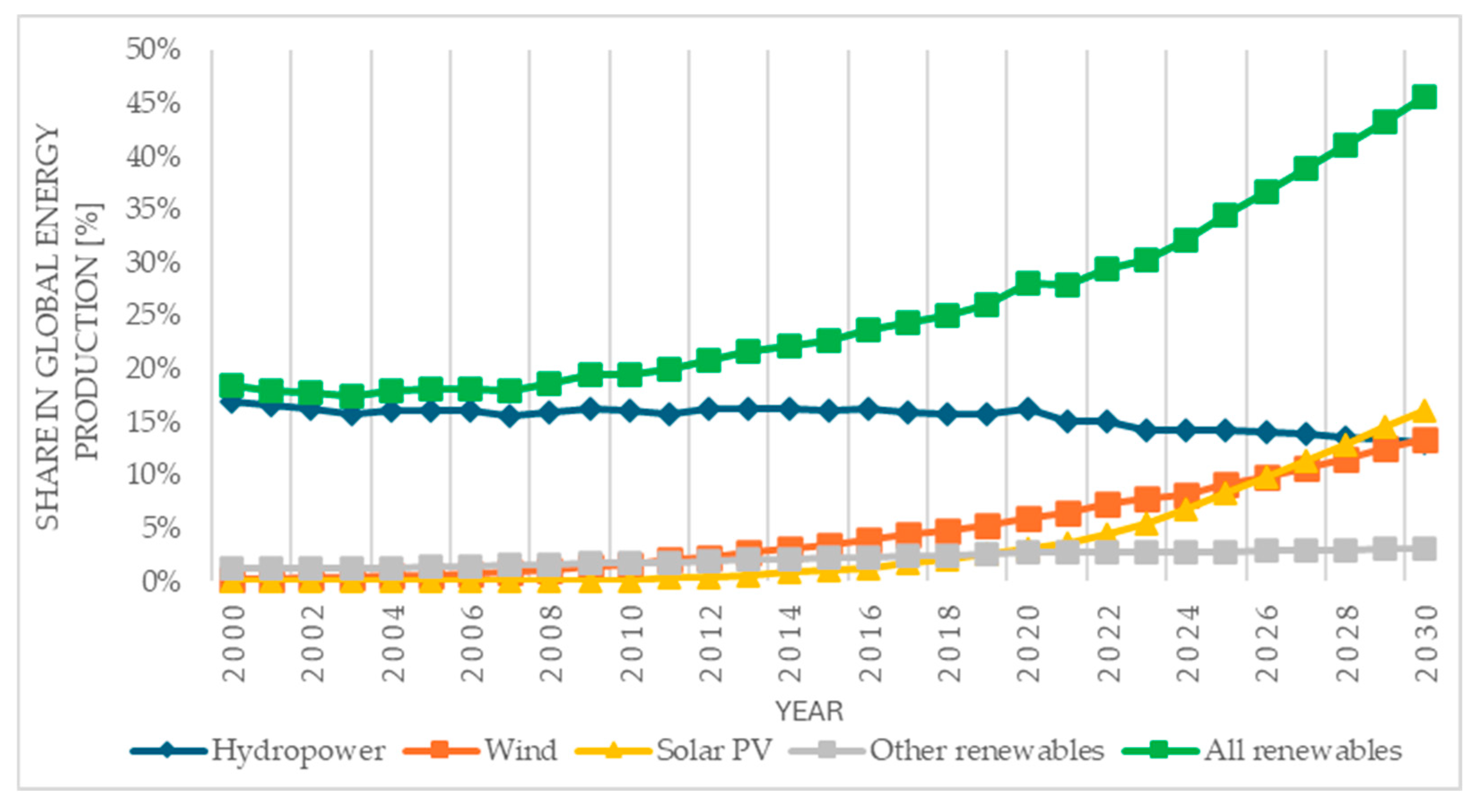 Applsci 15 06710 g001