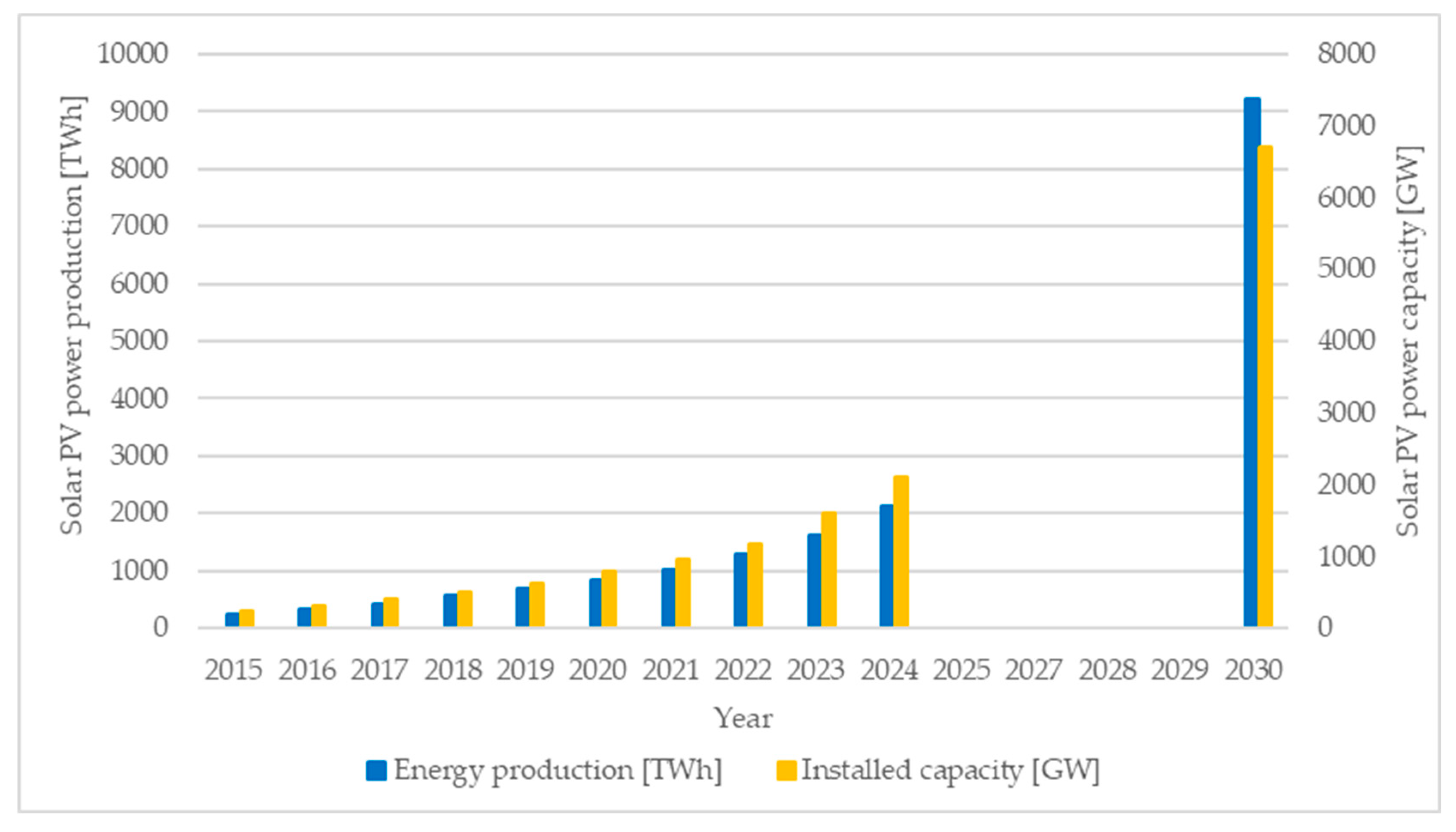 Applsci 15 06710 g002