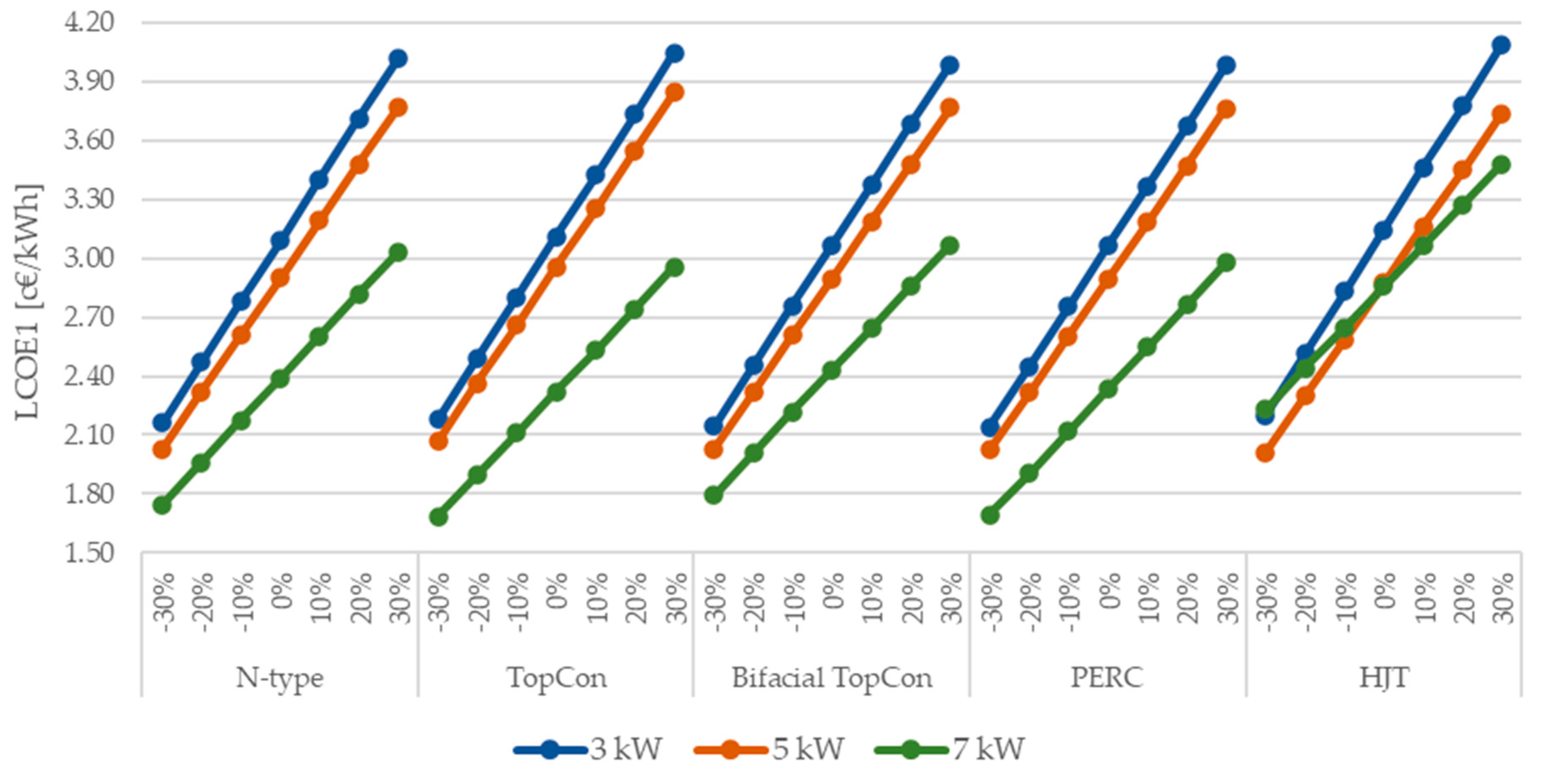Applsci 15 06710 g008