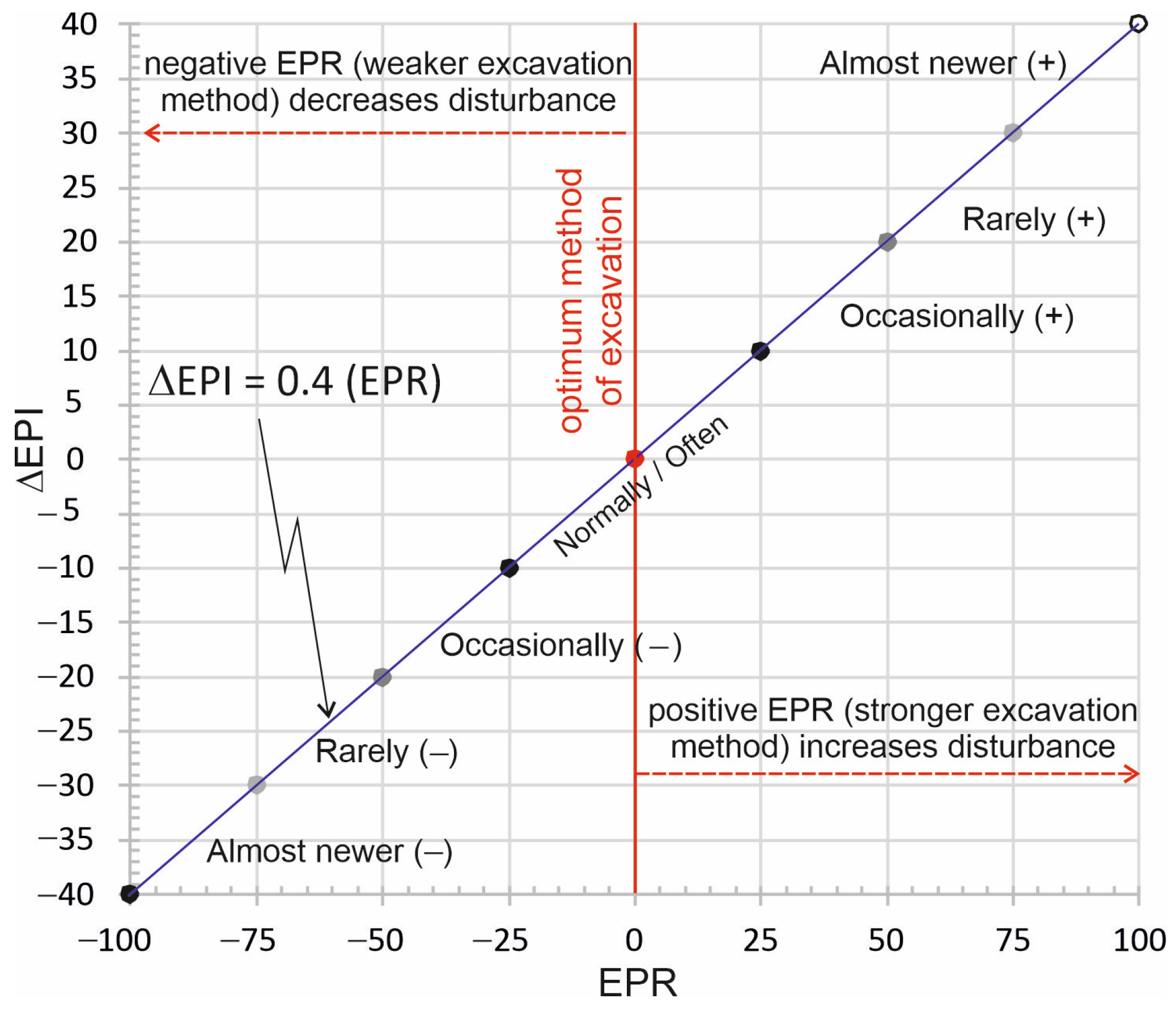 Applsci 15 06714 g002
