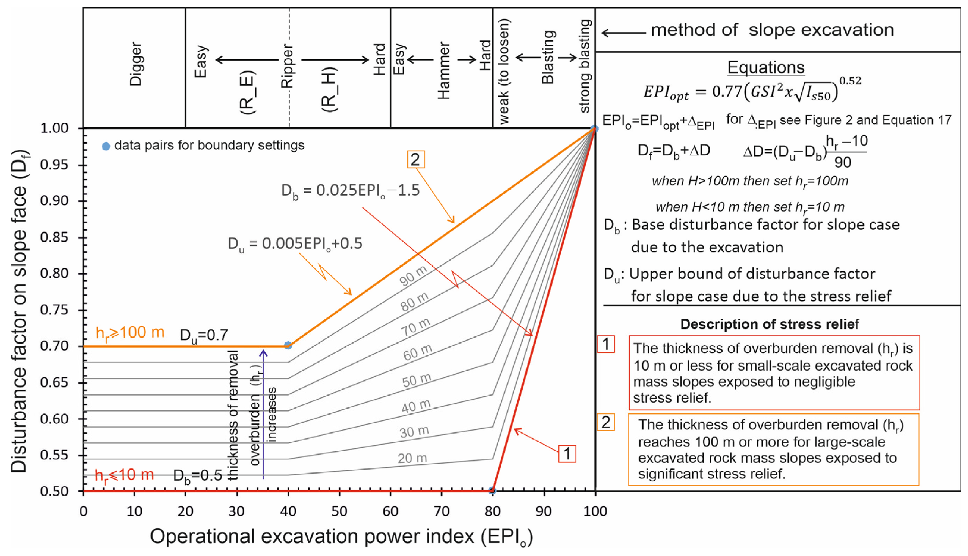 Applsci 15 06714 g003