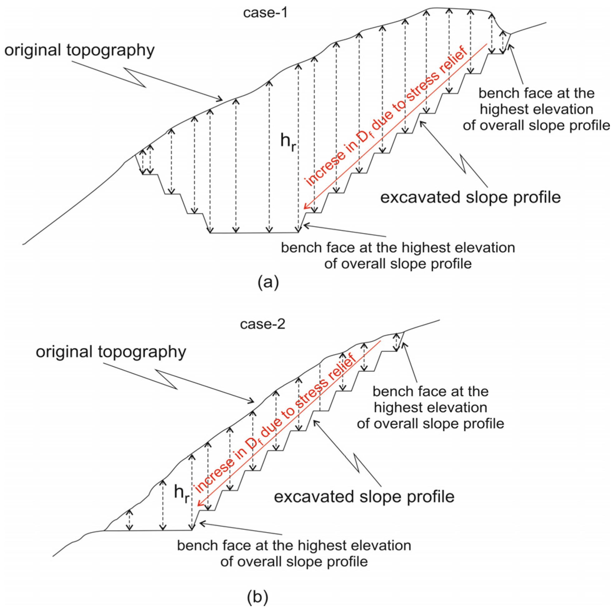 Applsci 15 06714 g004
