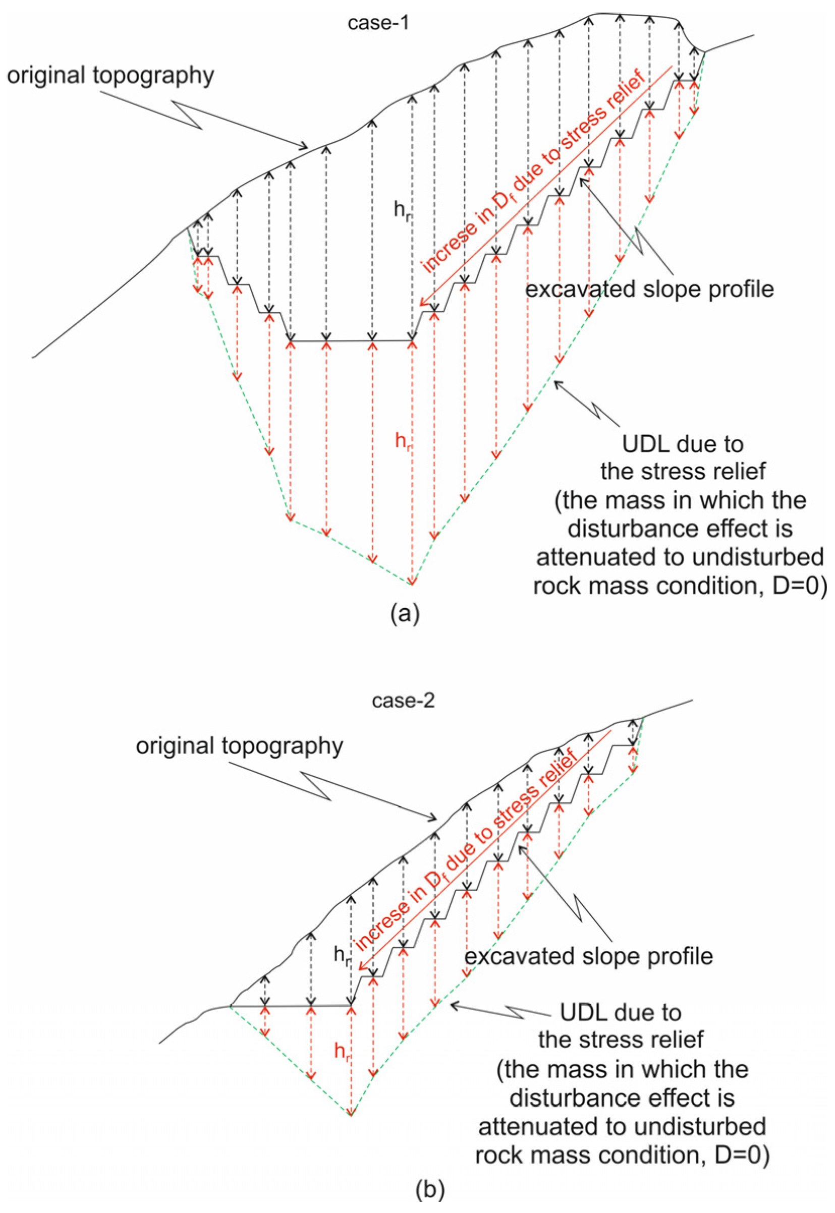 Applsci 15 06714 g006