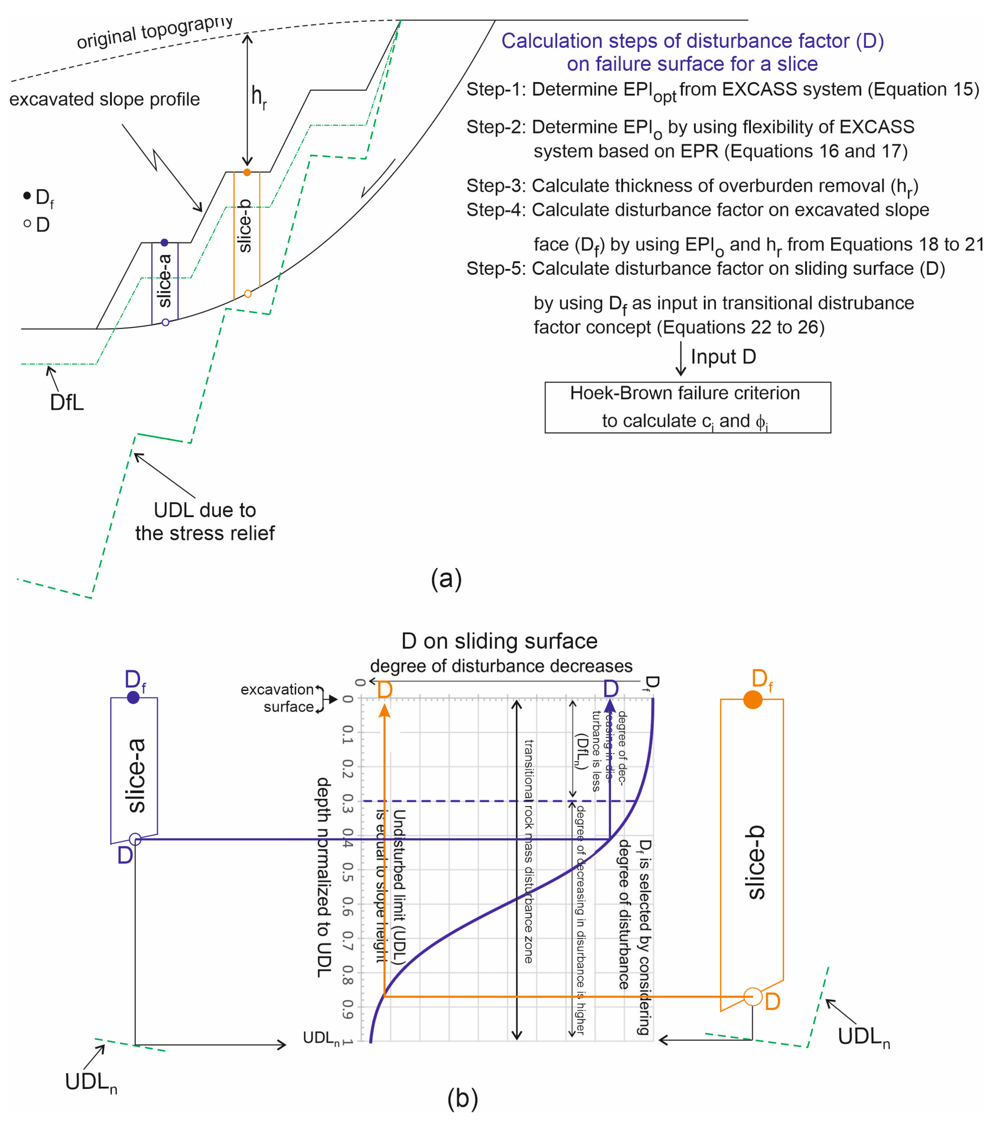 Applsci 15 06714 g007