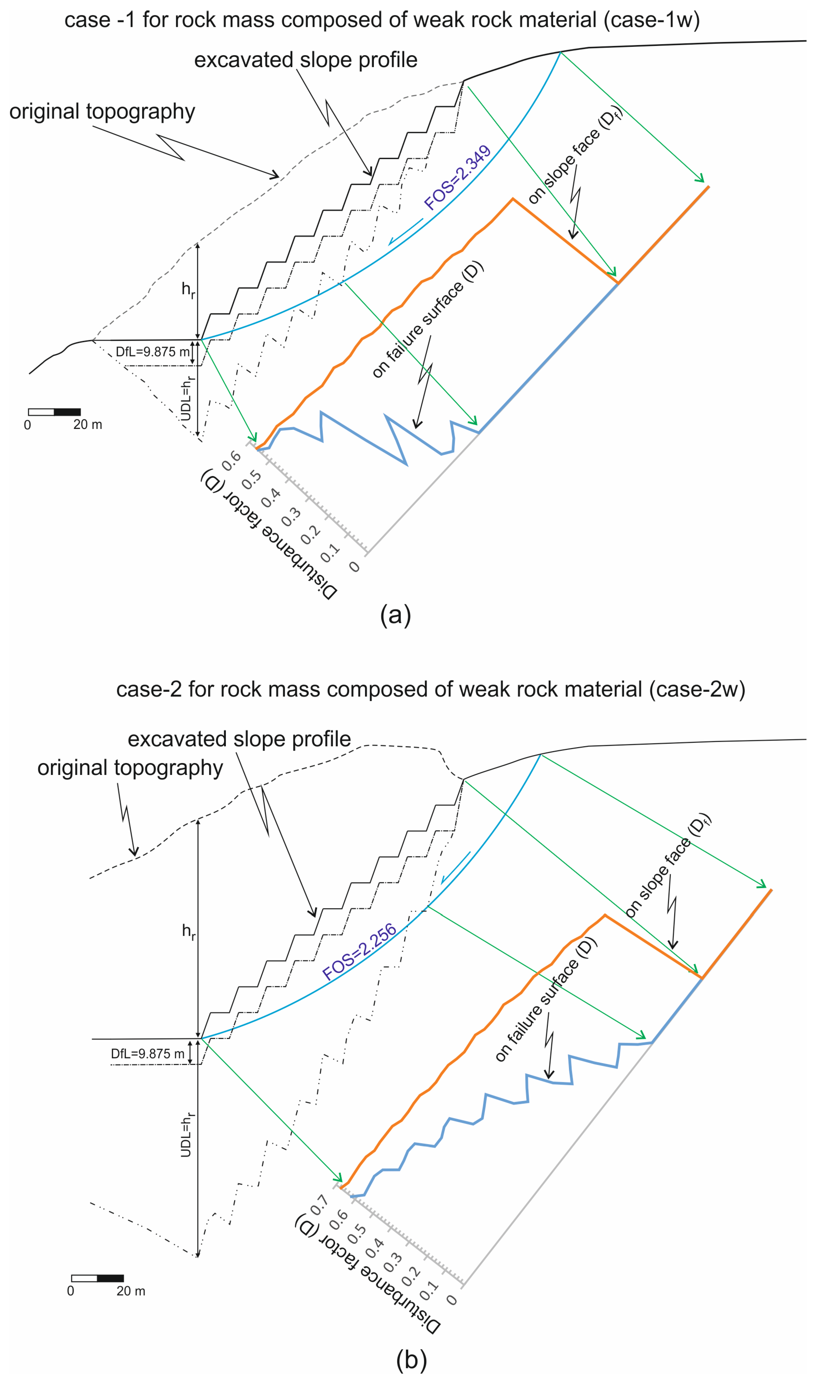 Applsci 15 06714 g008
