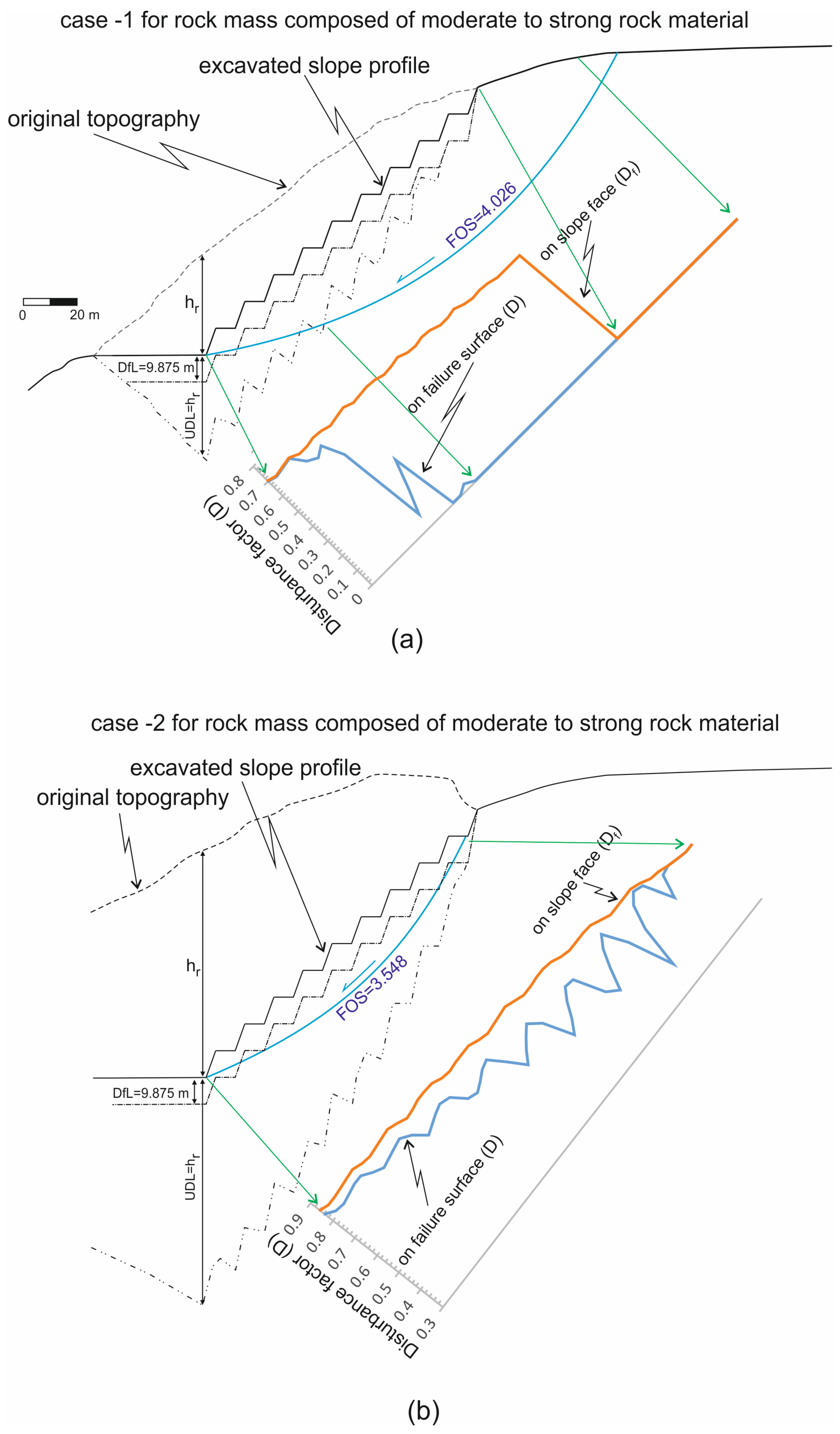Applsci 15 06714 g009