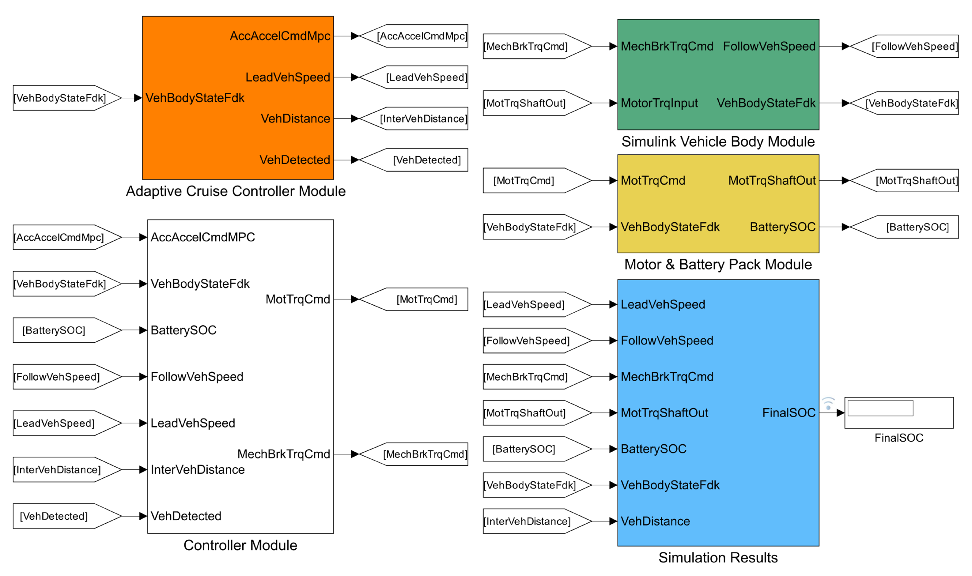 Applsci 15 06715 g004